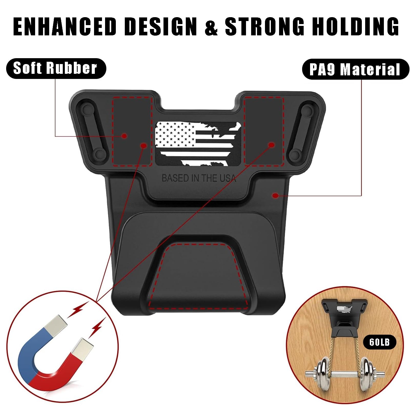 Supporto Magnetico per Pistola con Protezione del Grilletto, Portata Massima del Magnete per Pistola 60 Libbre, Nascosto nella Cassaforte da Scrivania, Facile da Aprire e Chiudere