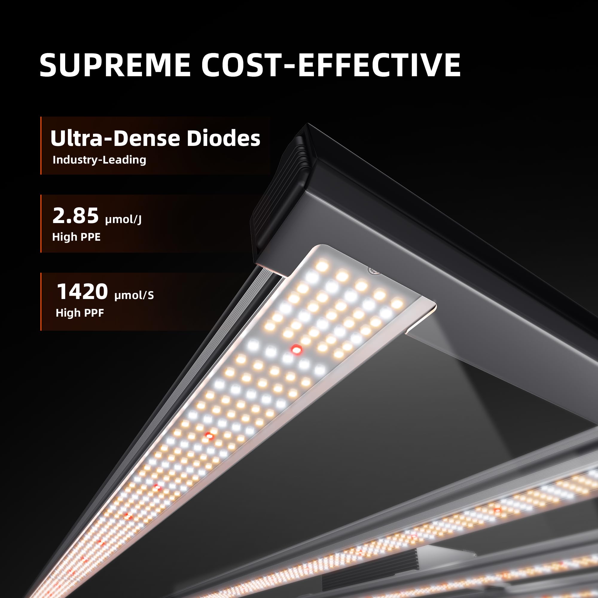 SPIDER FARMER G5000 Bar Style LED Grow Lights 480W con 1680 Pz Diodi 120x120cm Copertura Spettro Completo Dimmerabile con Driver Staccabile Lampada Led per Piante Indoor 2.8 umol/J