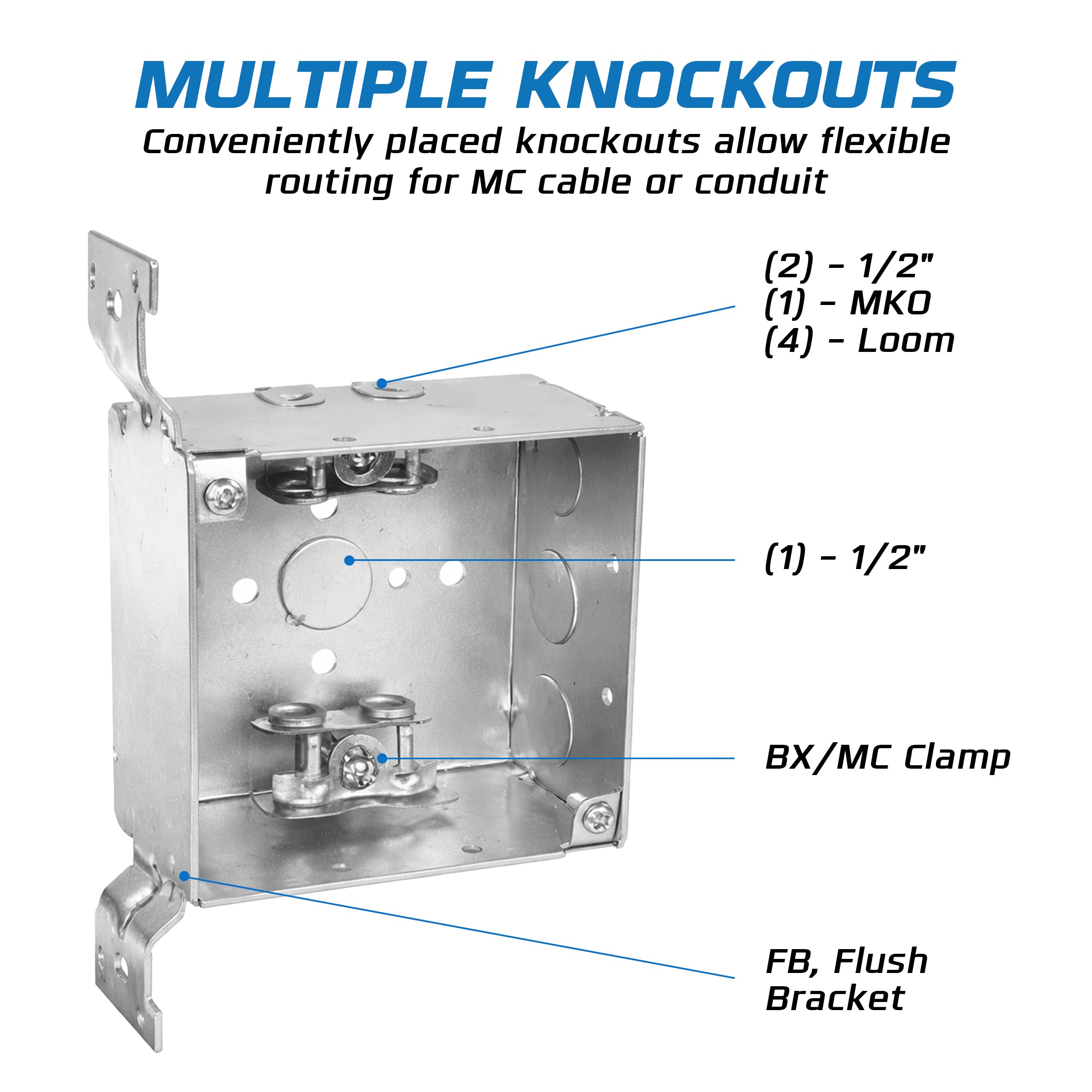 OHLECTRIC 4 Square Electrical Box - Secure Mounting -3