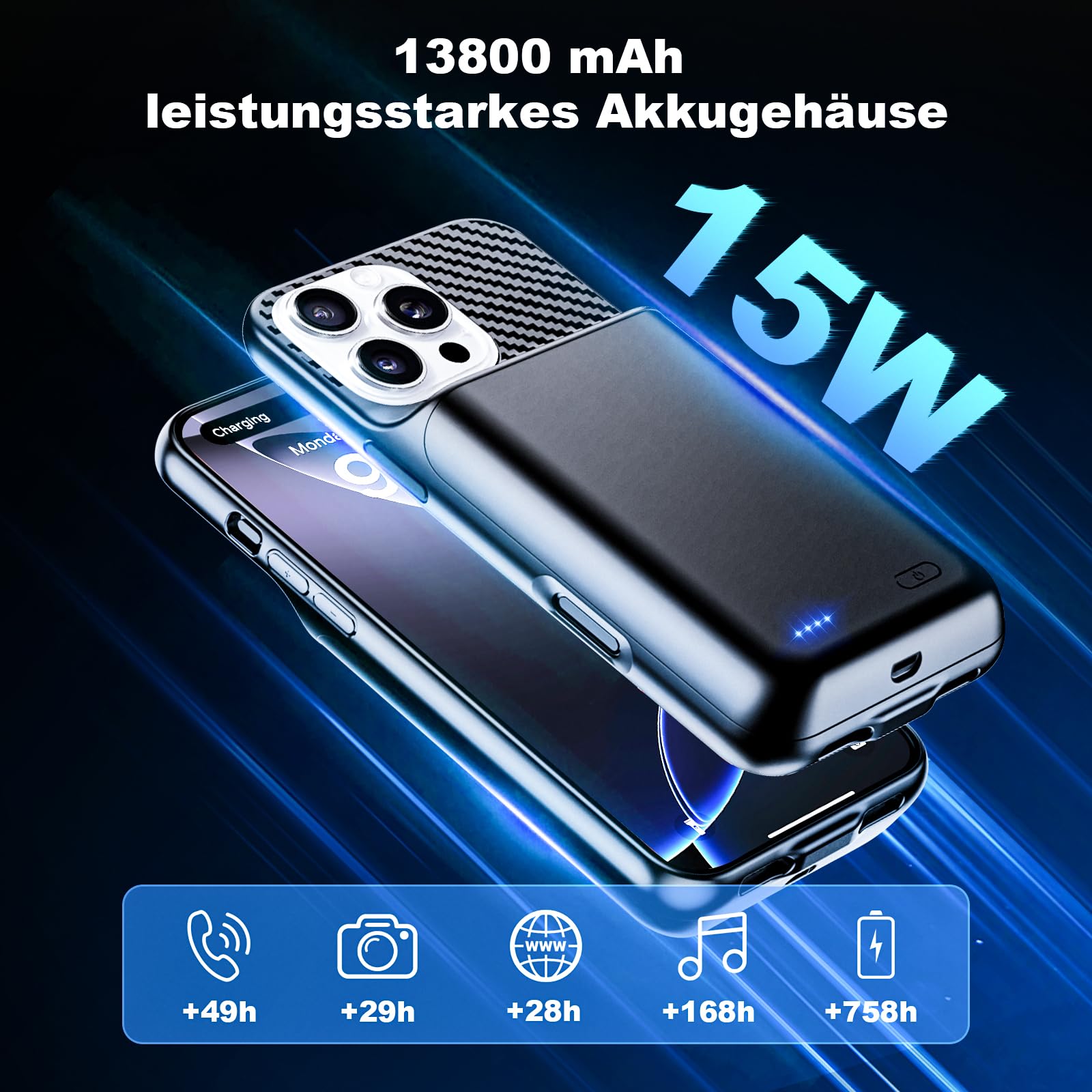 Akkuhülle für iPhone 16 Pro Max (6.9 Zoll), 13800mAh Tragbare Ladebatterie Zusatzakku Externe Handyhülle Batterie Wiederaufladbare Schutzhülle mit Panzer Schutz Glas Folie