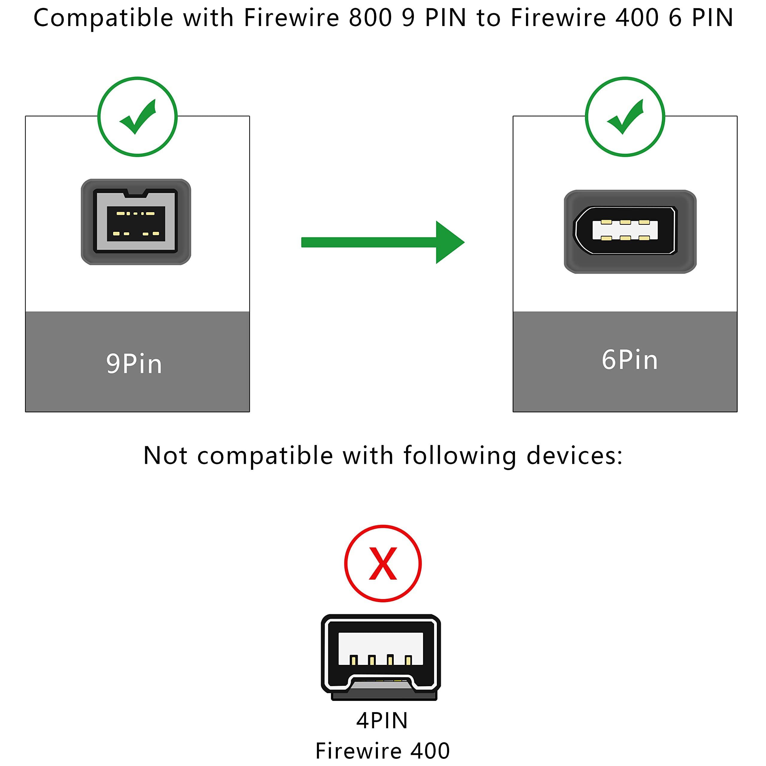 MEIRIYFA FireWire 1394B - Cavo adattatore 9 pin maschio a 6 pin, Firewire 800 a 400 IEEE per fotocamere digitali, stampanti, scanner, 1,8 m