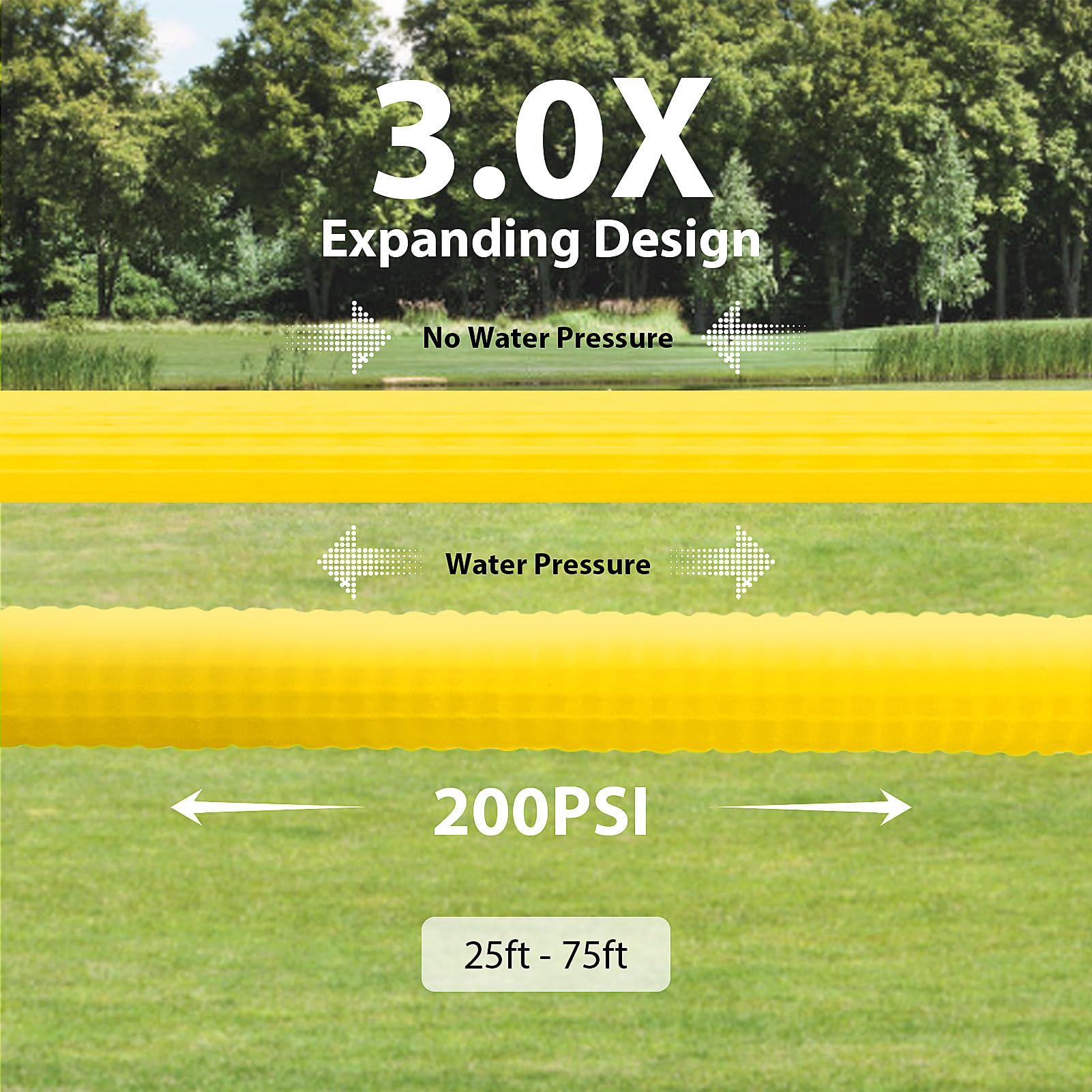 GROWNEER Expandable Garden Hose 3/4 in. x75 ft, Flexible Hose with 10 Function Hose Nozzle, Lightweight Water Hose Outdoor Garden Hose for Lawns, Yellow