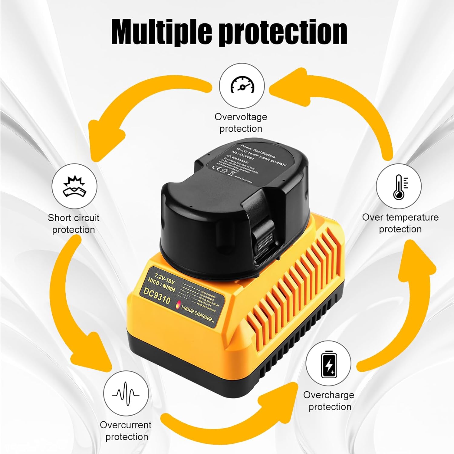 7.0Ah 18V Battery Replacement for Dewalt 18V XRP Battery DC9096 DC9098 DC9099 and DC9310 Charger for Dewalt 7.2V-18V Battery NI-CD NI-MH DC9091 DC9071 DE9057 DW9096 DW9094 DW9072