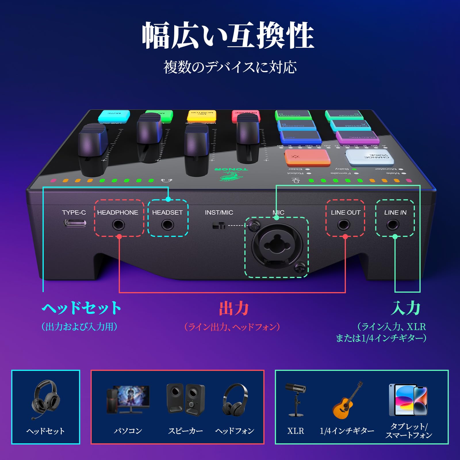 Amazon.co.jp: TONOR ゲーミングオーディオミキサー オーディオ