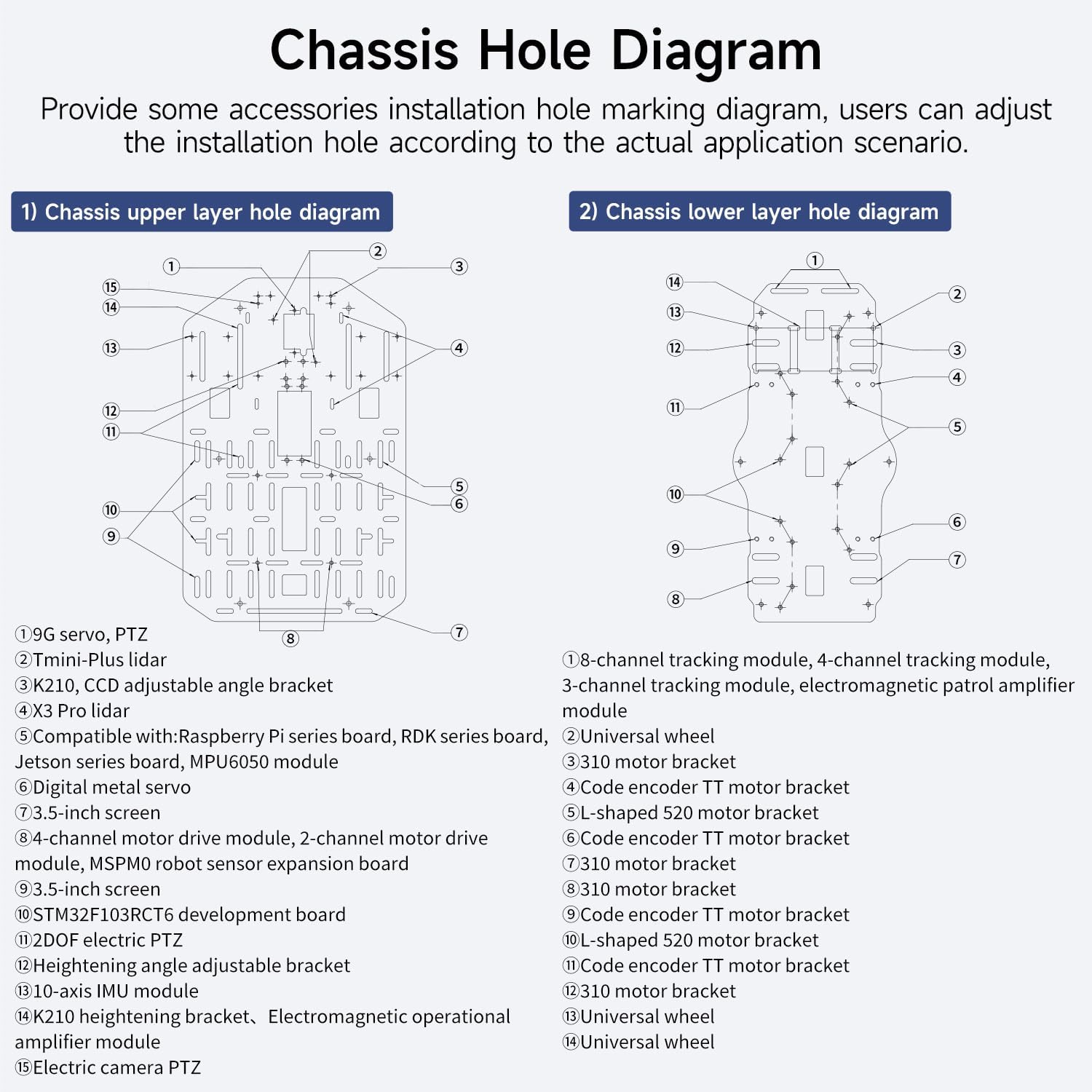 Yahboom 4WD Smart Chassis Car Kit with Aluminum Alloy Chassis,520 Encoder Motor,65mm Wheels,Robotic Moving Platform (Black, Unassembled) with Battery