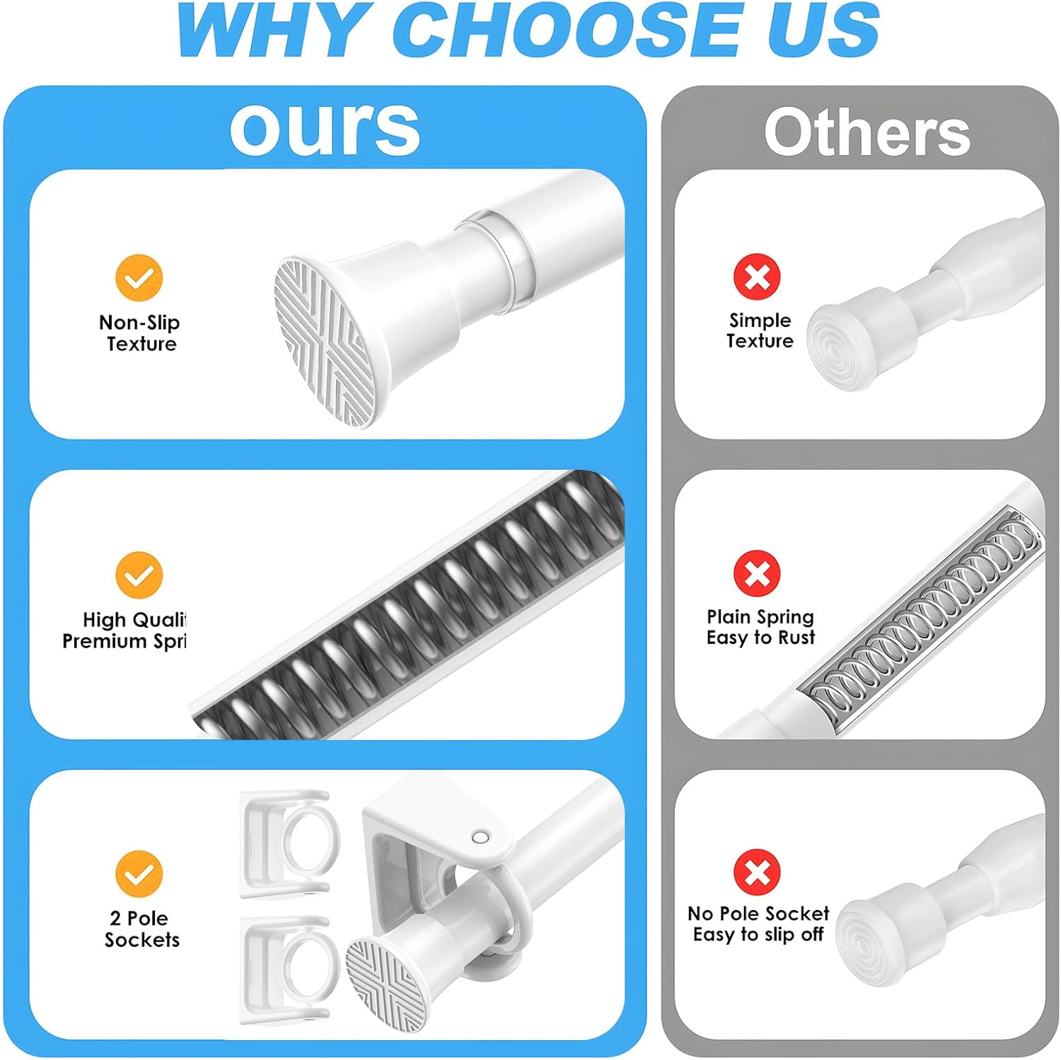 AIZESI 1PCS Spring Tension Curtain Rods 24 to 46 Inch White Tension Rod Spring Curtain Rod Short Curtains Rod 's Tension Adjustable Curtain Rods for Window, (With One Set Rod's Holder)