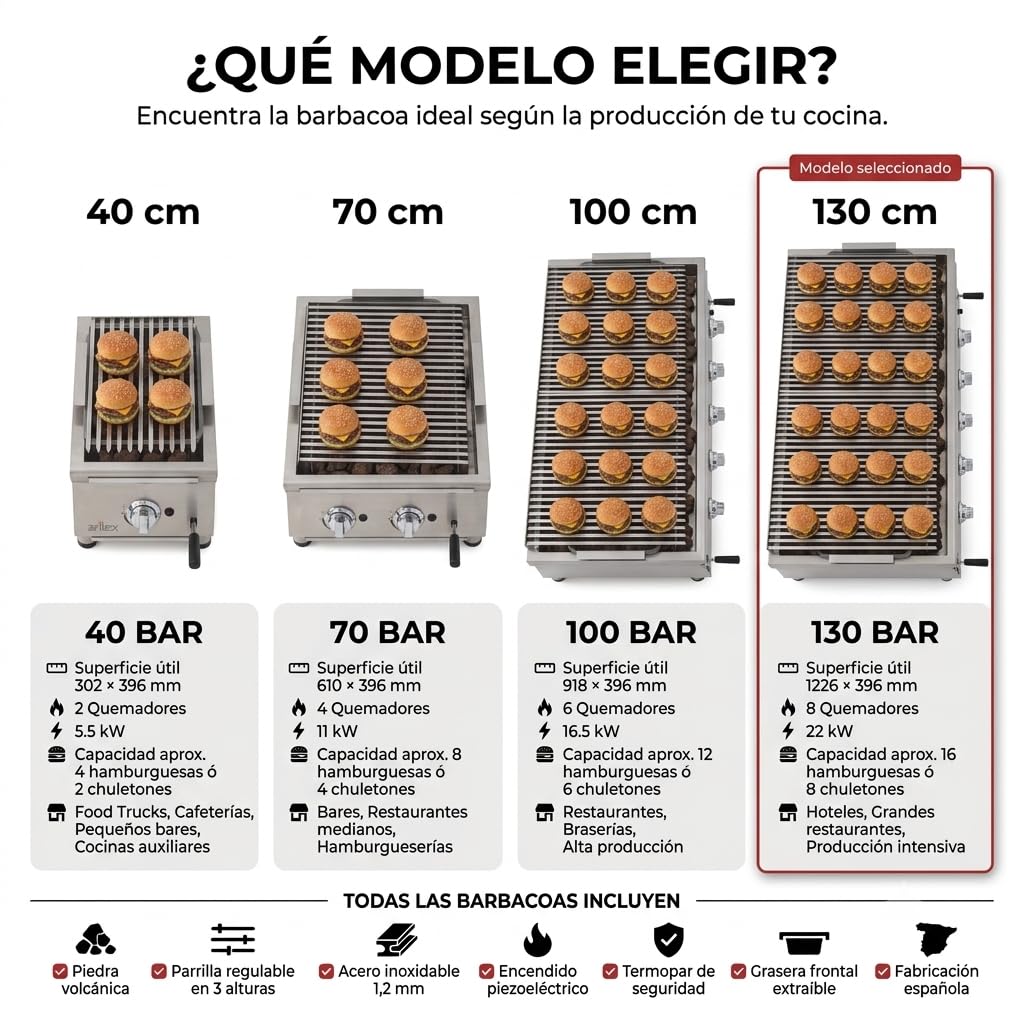 Barbacoa de Gas Profesional 130 cm con Piedra Volcánica | Parrilla de Acero Inoxidable Regulable en 3 Alturas | 8 Quemadores | BBQ Gas de Sobremesa para Hostelería, Hoteles y Catering | 130BAR