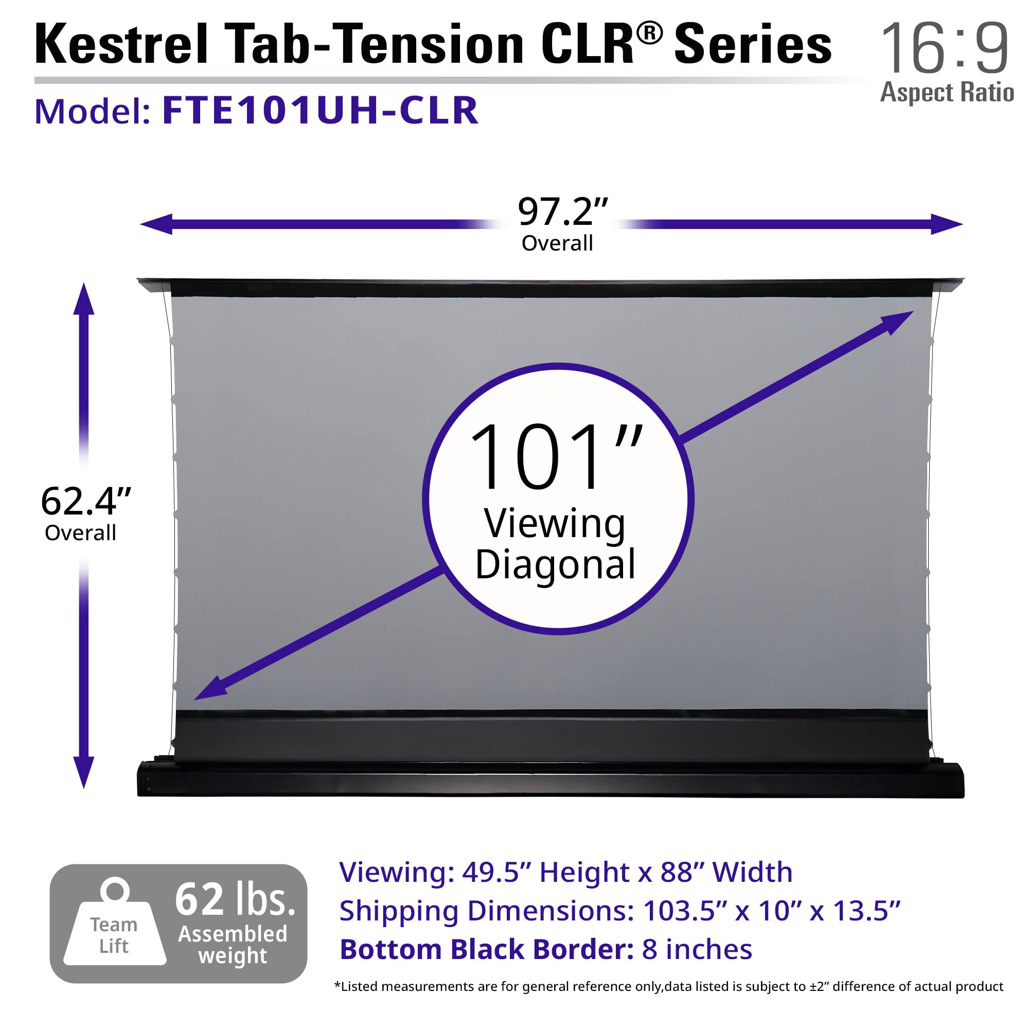 FTE-Parent-EP (FTE101UH-CLR-EP)