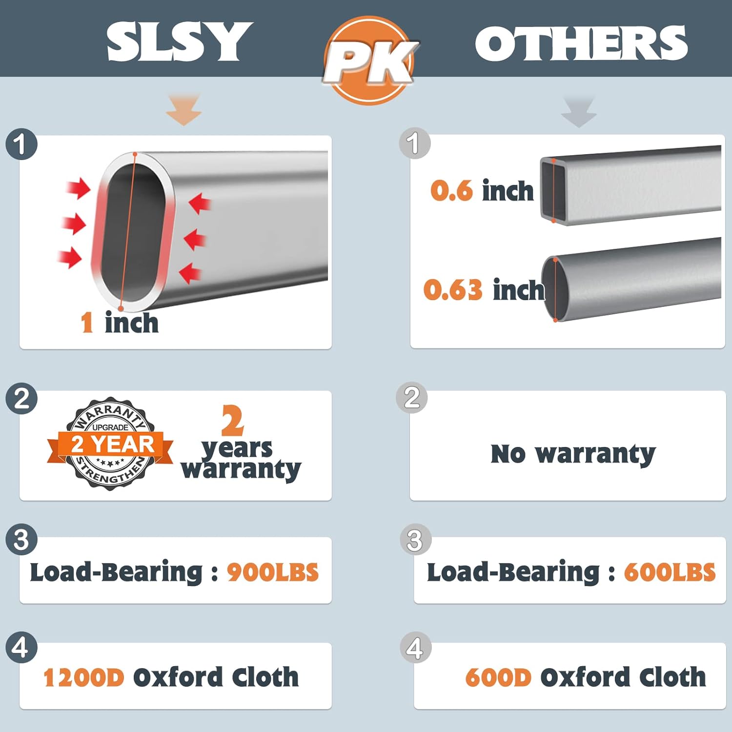 Slsy Folding Camping Cot for Adults with Pad, Padded Portable Sleeping Cots, Camp Bed with Carry Bag for Outdoor Travel, Beach, Hiking