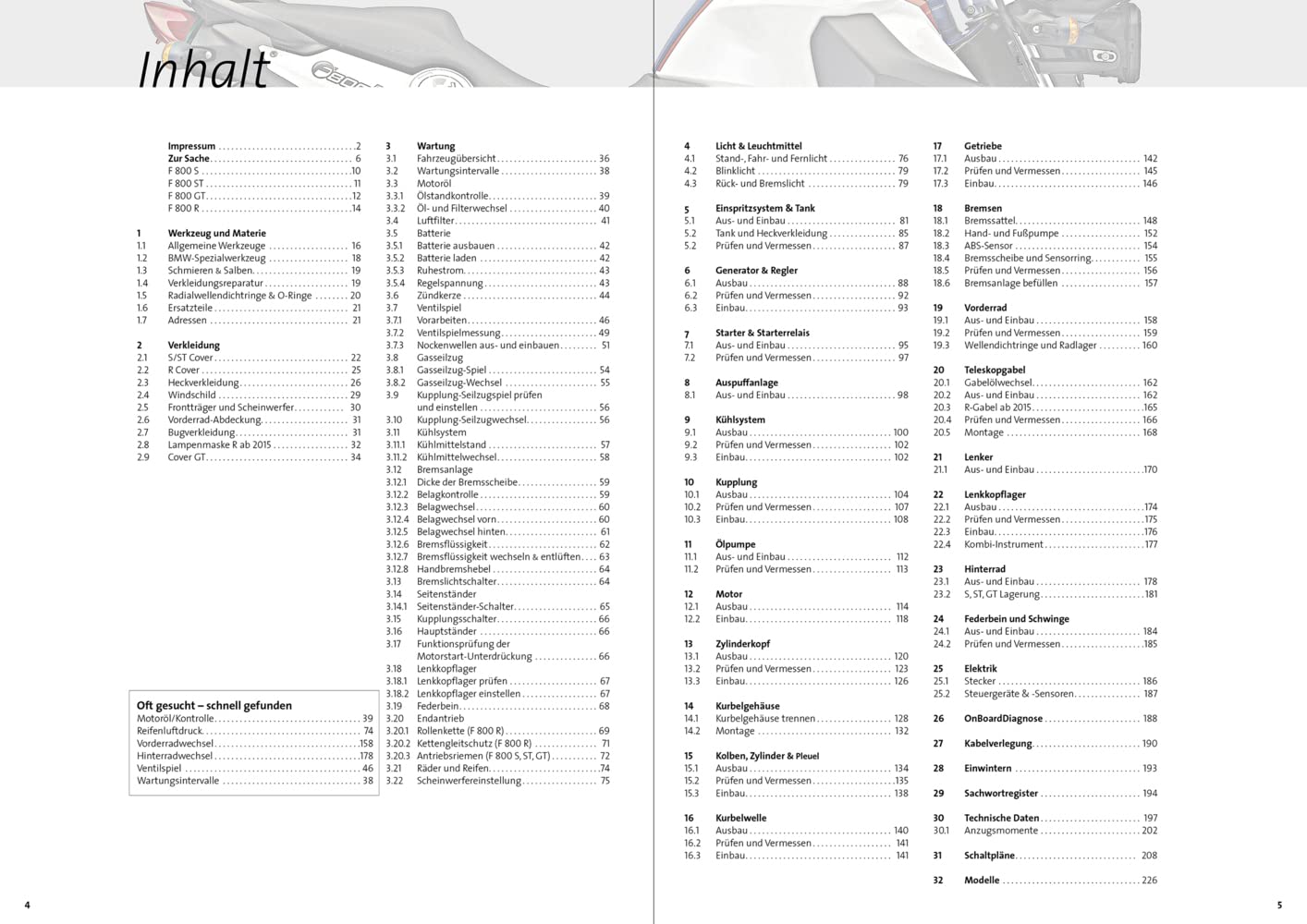 BMW F800R, F800S, F800ST, F800GT Reparaturanleitung: Das umfassende Handbuch, Typen, Technik, Tipps, Tricks