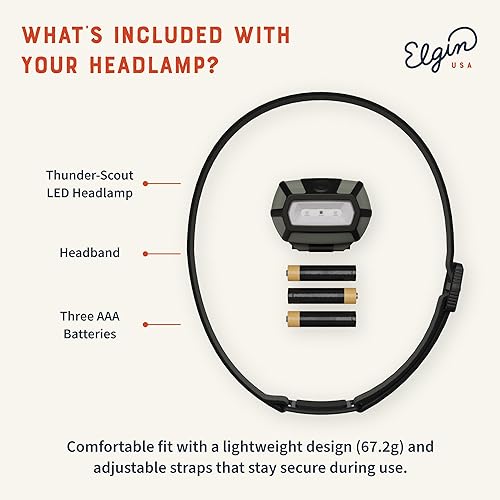 Miniatura 5 de Elgin Thunder-Scout - Faro frontal resistente y superbrillante de 200 lúmenes, IP66, resistente a la intemperie, 4 modos de luz con luz roja,