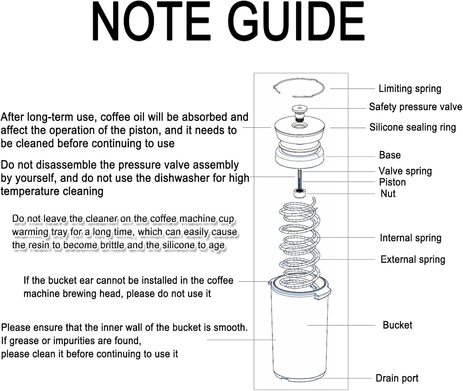 E61 Coffee Machine Cleaning Set, Coffee Machine Backwashes to Clean The Brewing Head, Automatically Release Pressure, for All Standard 58mm Brewing Head Coffee Machines