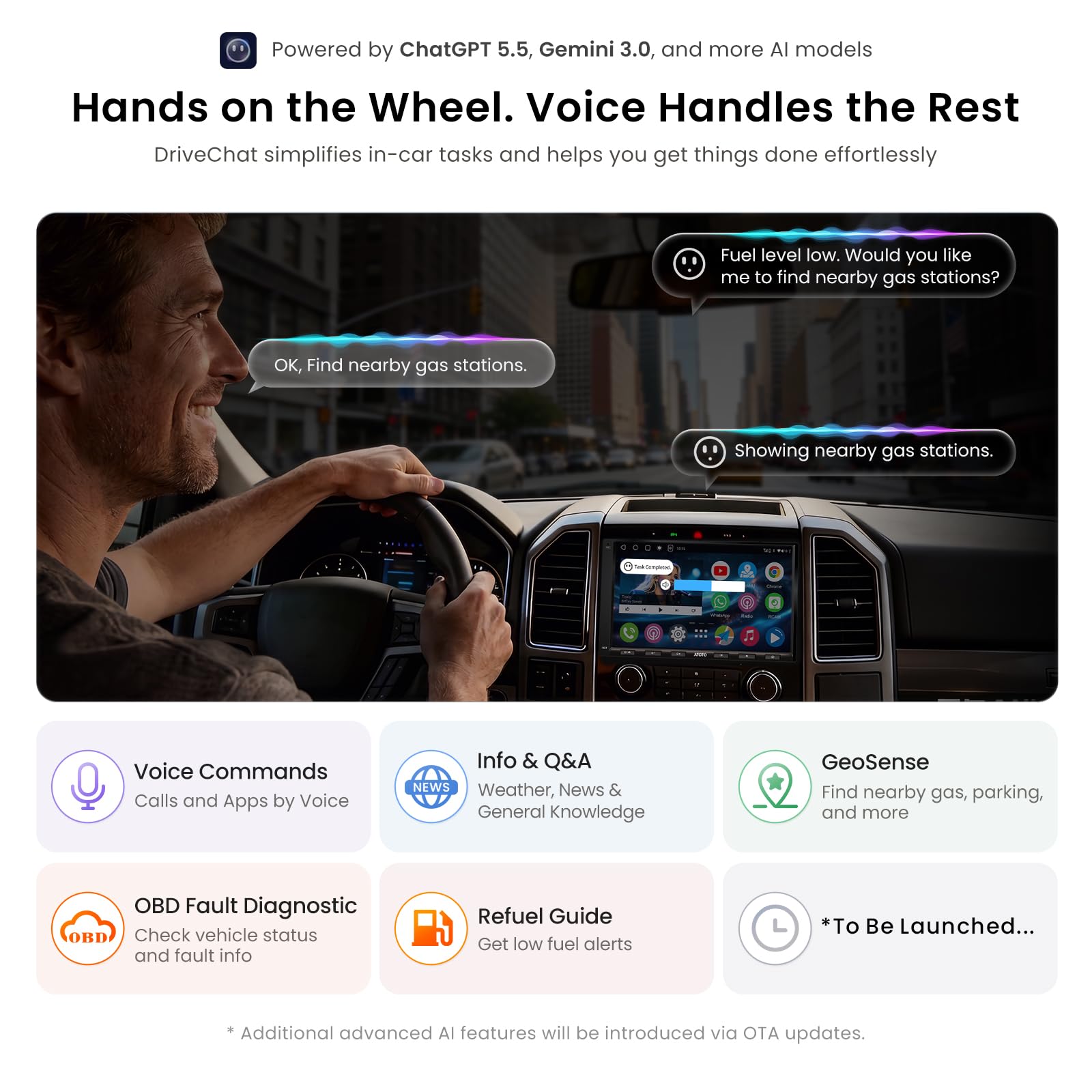Amazon.com: ATOTO A6PF Android Double-DIN Car Stereo, 4G LTE, 2G+