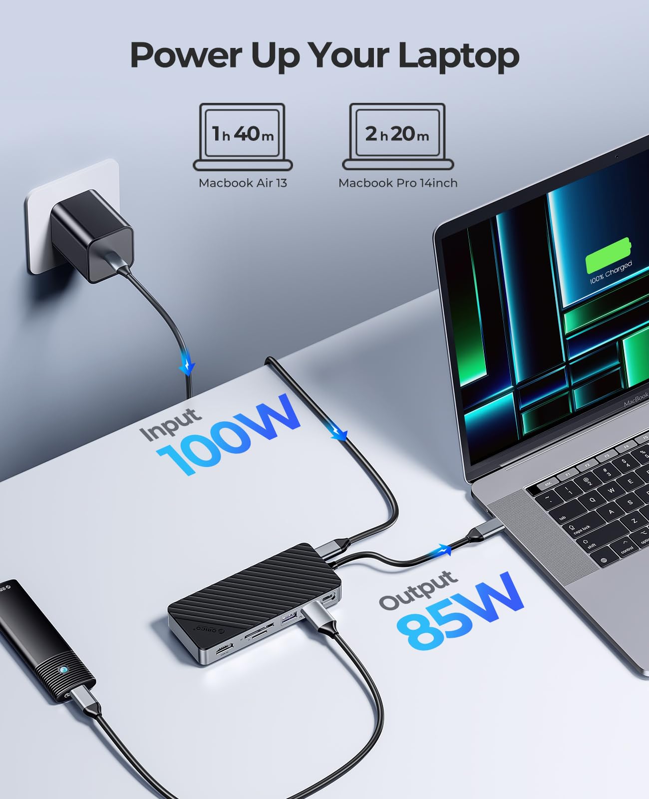 ORICO 8-in-1 USB C Docking Station con Case SSD M.2, USB C Hub per SSD M.2 NVMe/SATA, 10Gbps, 4K@60Hz HDMI, 100W PD, Lettore di Schede SD/TF, Lunghezza del Cavo 15 cm - OM28P