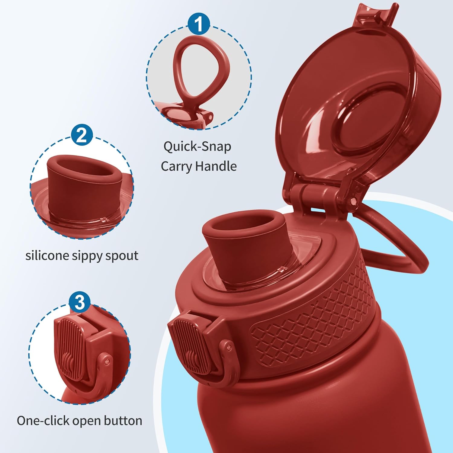 GOPPUS 20 Oz Insulated Stainless Steel Water Bottle BPA-Free Sports Water Bottle, Great for Travel, with Chug Lid - Leak & Sweat Proof with Anti-Dust Lid(red) - Image 3