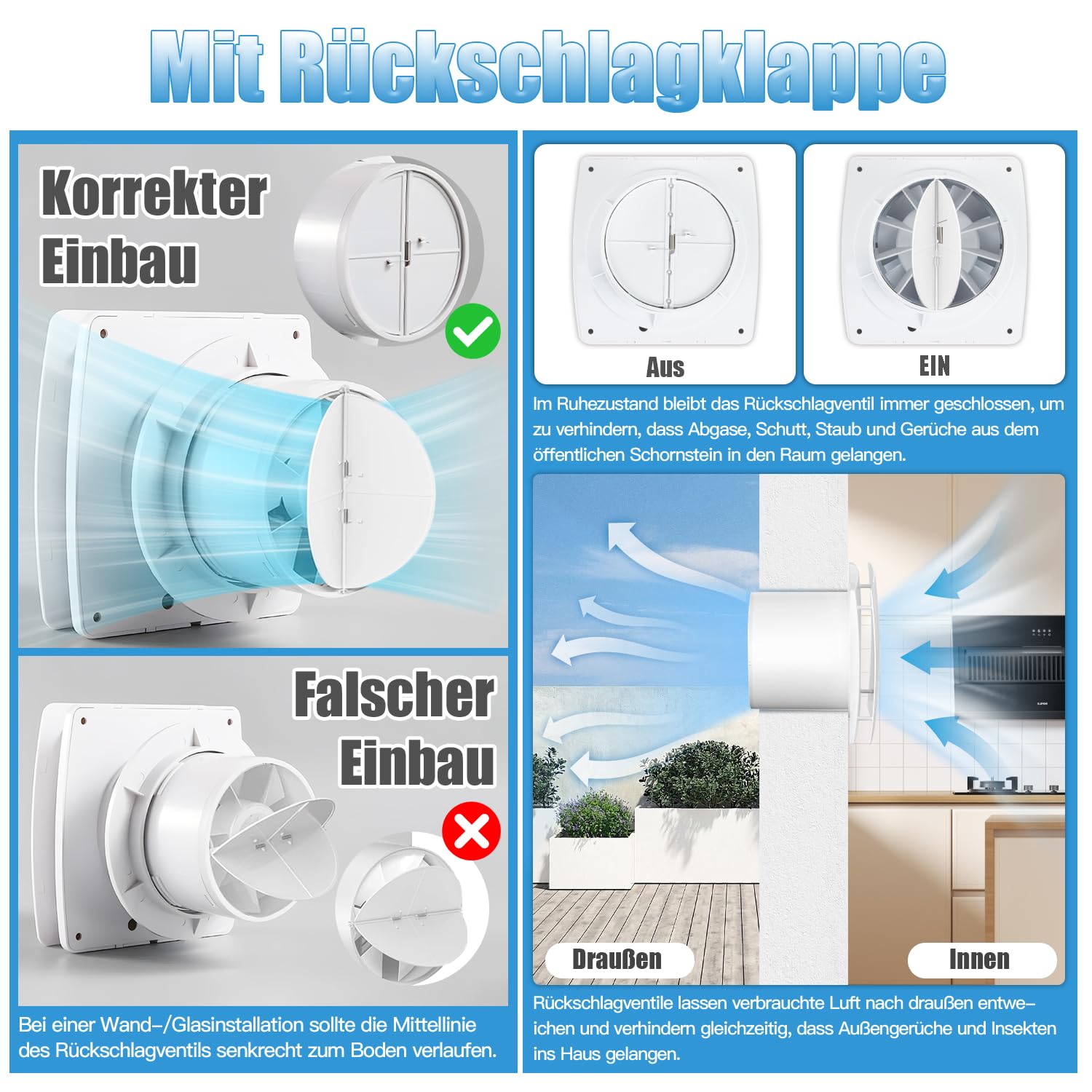 Badkamerventilator