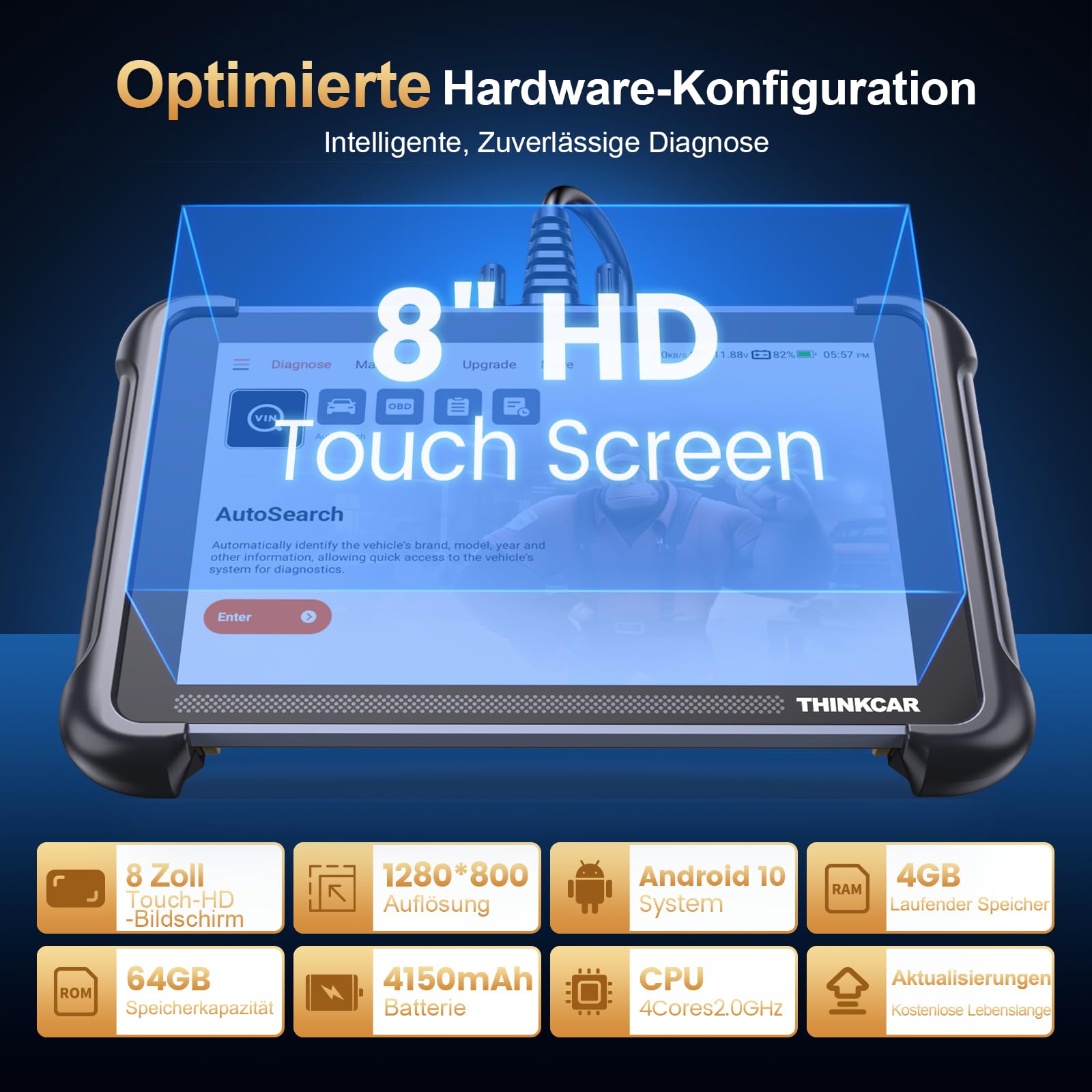 ThinkScan 689 Urządzenie diagnostyczne OBD2, samochód z funkcją resetowania 34 + pełna diagnostyka systemu, czytnik samochodowy do aktywnego testowania, zaawansowane kodowanie ECU