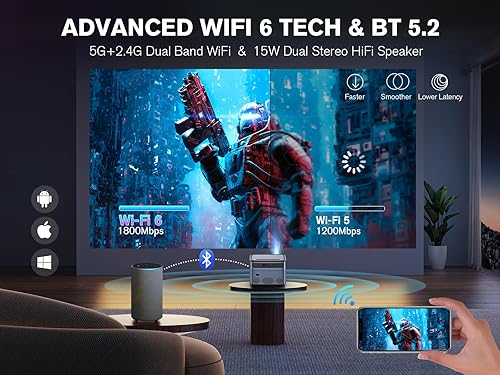 Miniatura 7 de Auto FocusKeystone Proyector de TV Android 4K con Netflix integrado, VIZONY 800ANSI 5G WiFi Bluetooth proyector para exteriores, proyector de