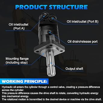 151F0560 OMS80-151F0560 Hydraulic Motor Replacement for Danfoss Series