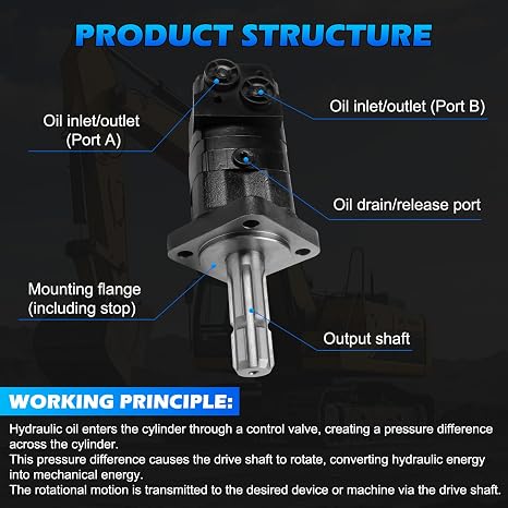 151F0560 OMS80-151F0560 Hydraulic Motor Replacement for Danfoss Series