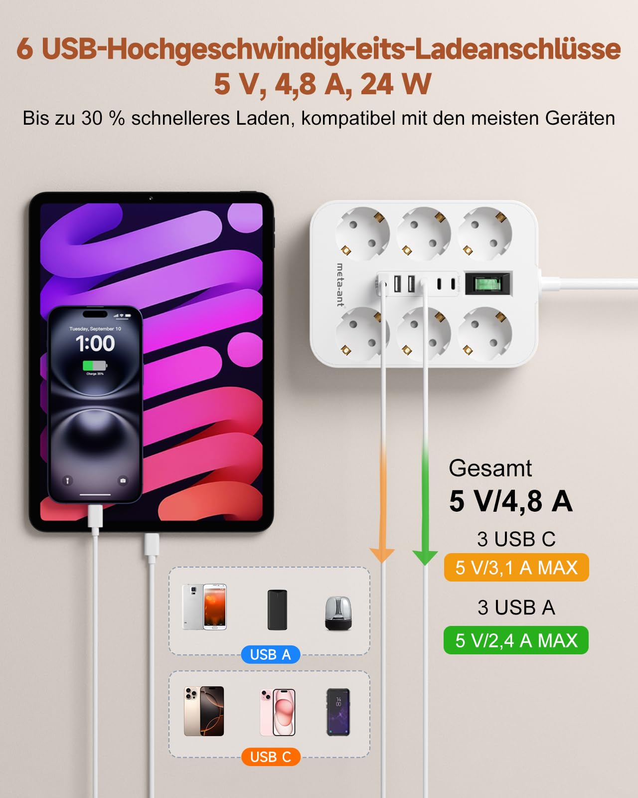 Ciabatta elettrica con USB, 6 scomparti