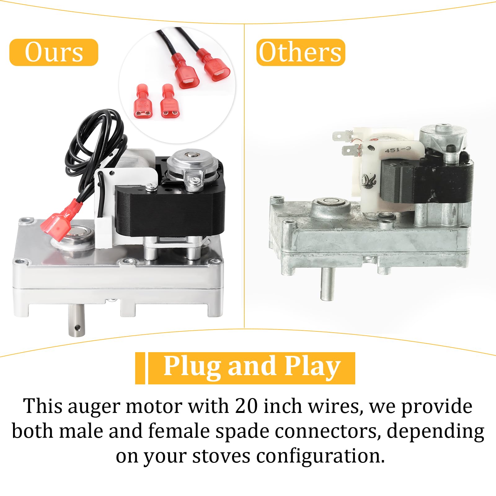 Criditpid Motor De Barrena En Sentido Horario De 1 RPM Para