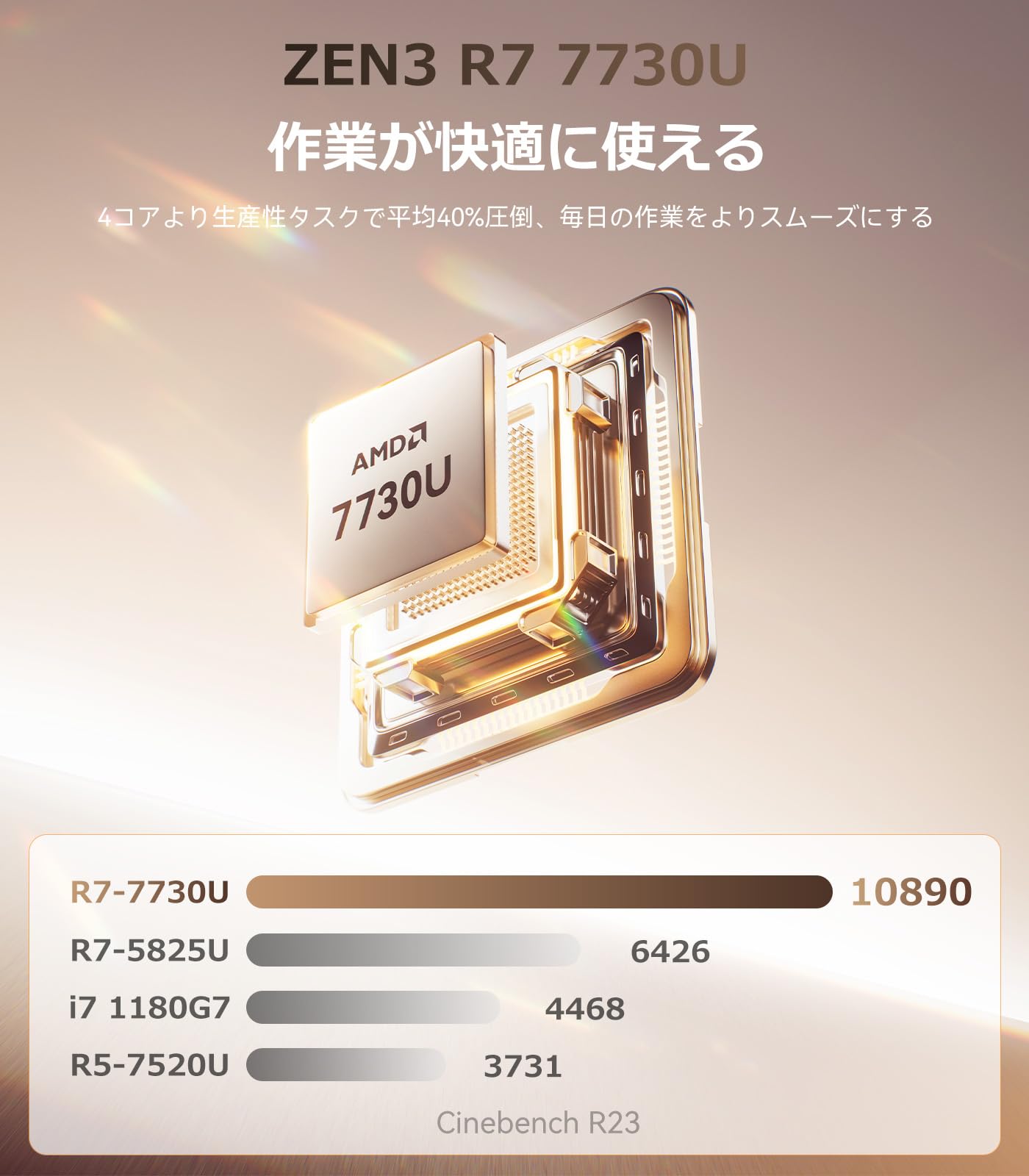 Amazon.co.jp: ACEMAGIC ノートパソコン Ryzen 7 7730U ノートPC 最大