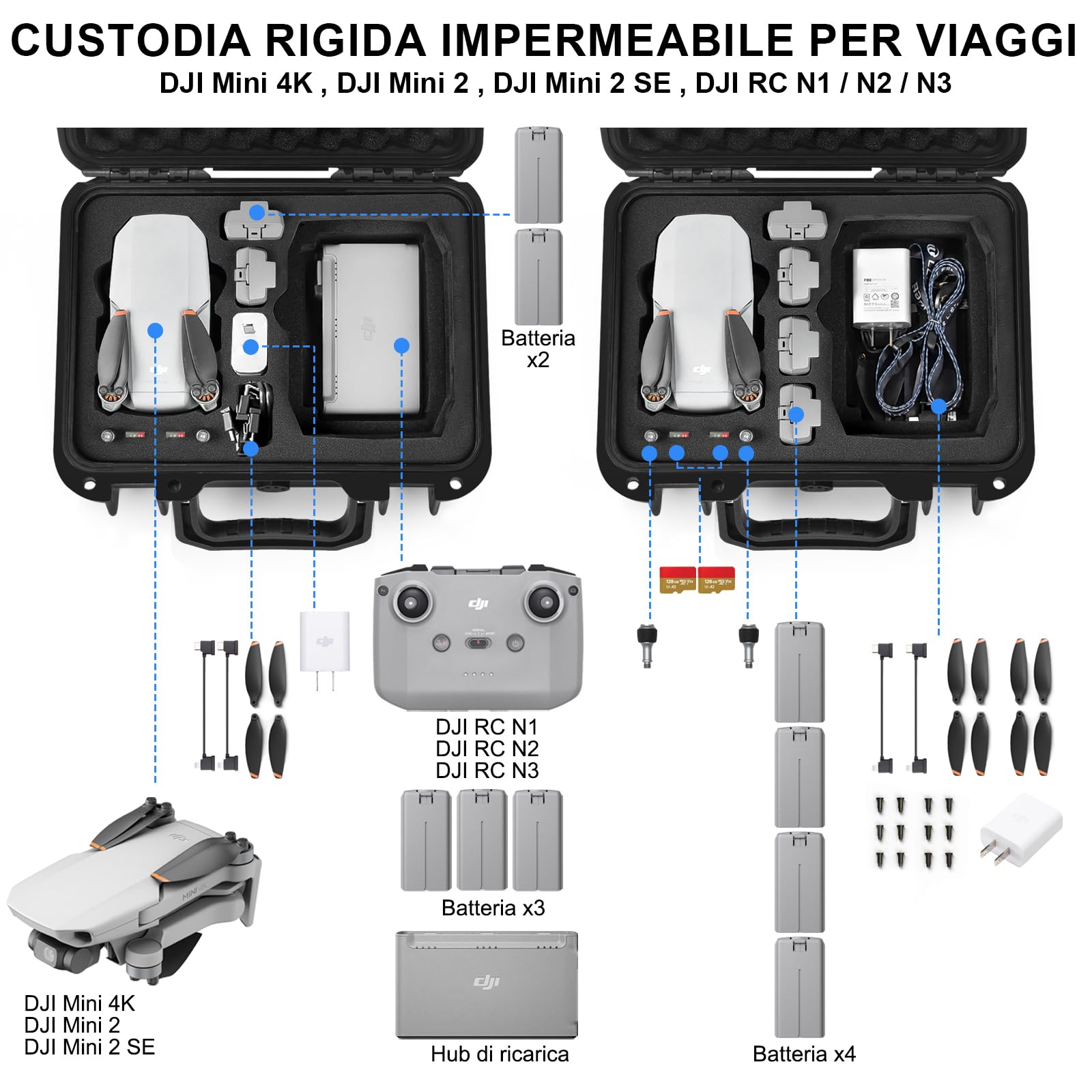 Case Anti Acqua DJI Mavic Mini 2 - PortatileCompatibile.Accessori - Dettaglio