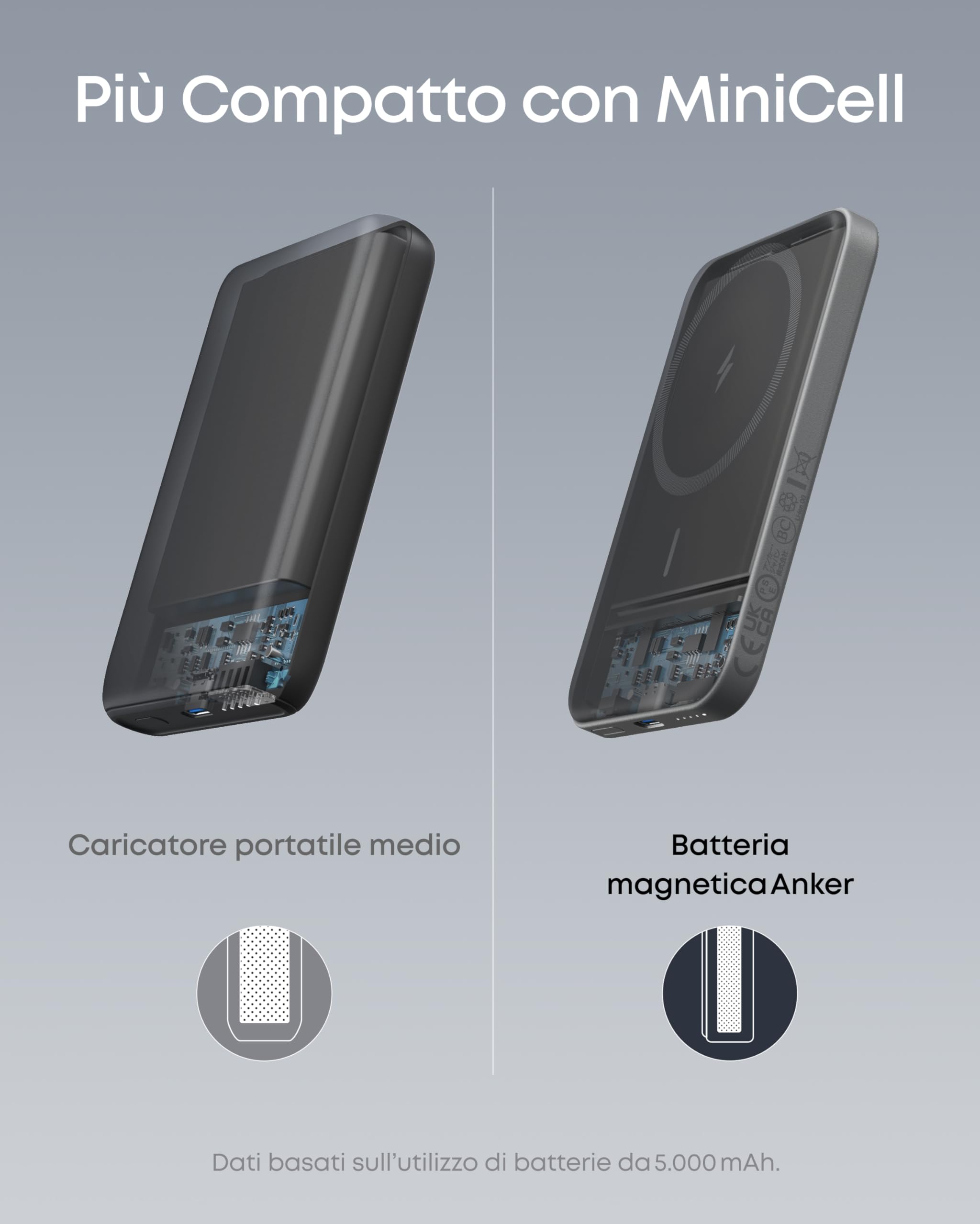 Anker 621 Magnetic Power Bank Magsafe(MagGo), Magnetico da 5000 mAh con Cavo USB-C, Compatibile Solo con iPhone 17 Pro Max/Serie 16-12(Nero)