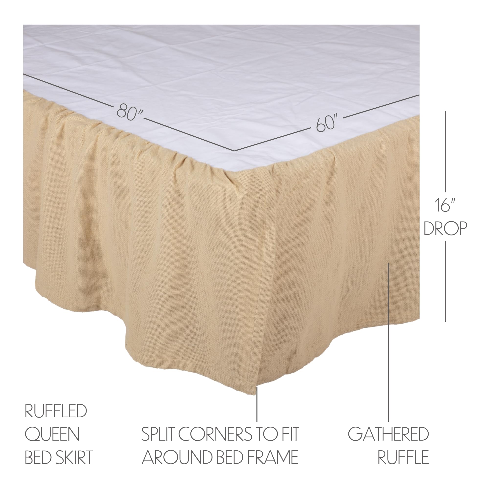 Jupe De Lit Twin Wamsutta – Coton Floral à Volants – Style Cottage – États-Unis