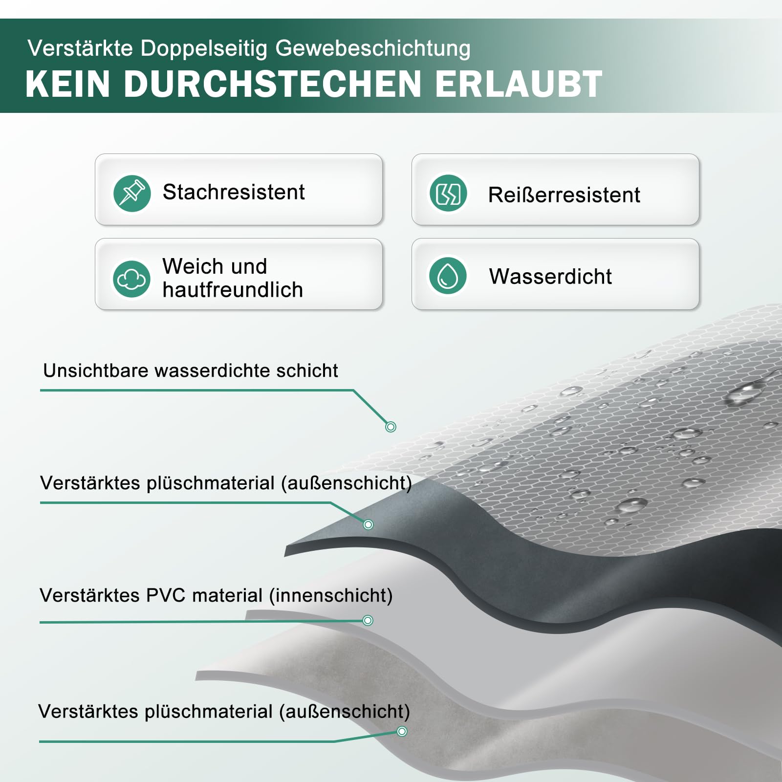 Ciremiv Car Auto Matratze mit dem Umfassendsten Auto Camping Schlafzubehör,Auslaufsichere, Bequeme, Langlebige Auto Luftmatratze,Luftbetten with Luftpumpe, für SUV Minivan MPV Road Trip Dachzelt