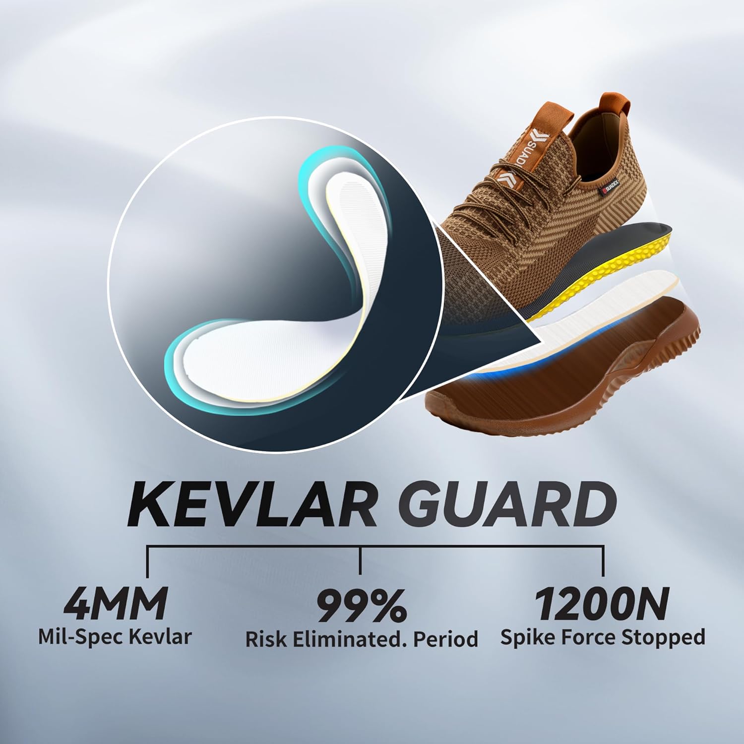 SUADEX Steel Toe Shoes for Men Women Indestructible Steel Toe Sneakers Lightweight Work Safety Shoes Puncture Proof Composite Toe - Image 6