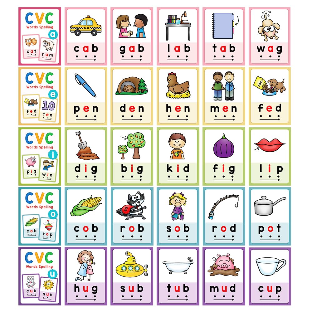 Lachilly Montessori CVC Words Flashcards Short Vowel Reading Letters Sorting Spelling Word English Cards CVC Beginning Phonics Word Builders Toddler Learning Toys 130 Words - Image 2