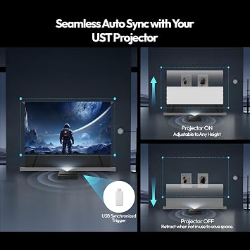 NothingProjector Motorized ALR Screen for Ultra Short Throw Projector, 110 | 95% Ambient Ceiling Light Rejecting, Floor Rising, 4K/8K UHD Active 3D, Anti Daylight for UST, Electric Retractable White