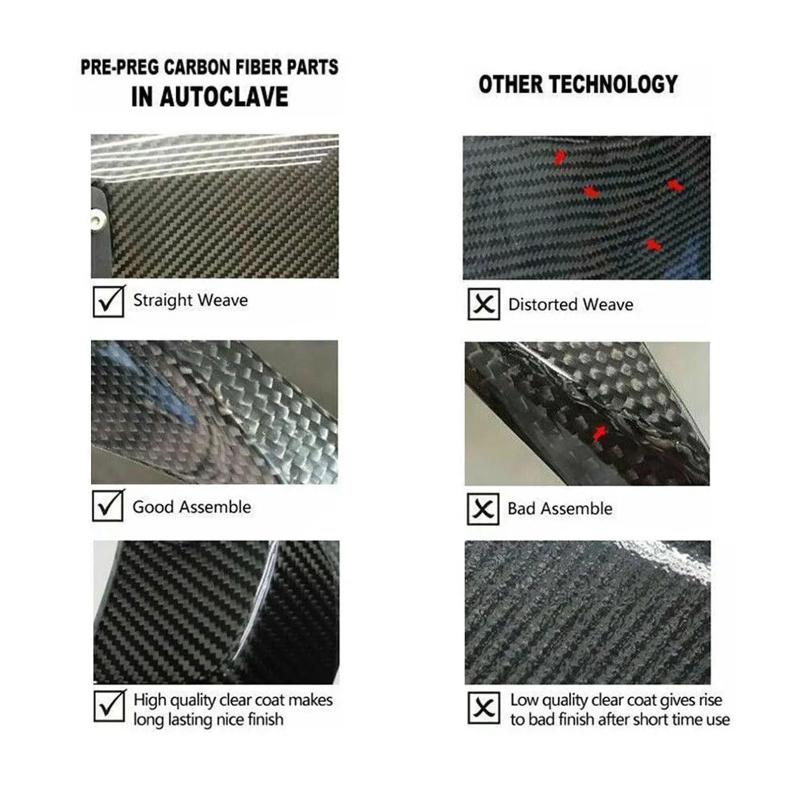 Motorcycle Tail Seat Osłona tylnego światła motocyklowego ABS plastikowa do BMW S1000R 2015 2016 2017 2018
