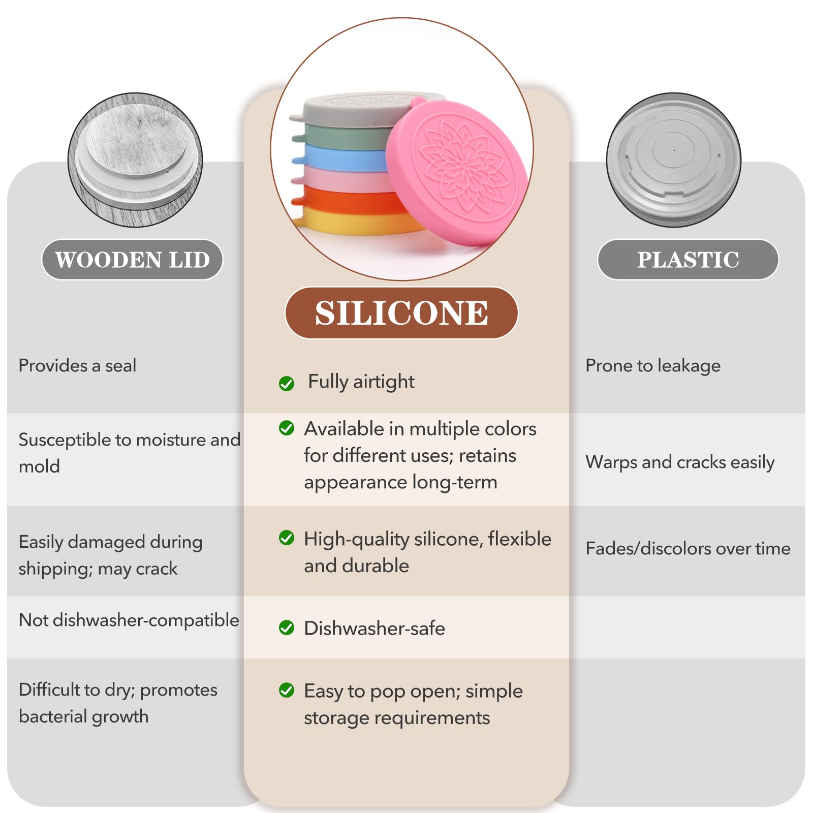 Oui Yogurt Lids - 12 Pack Silicone Seals -5