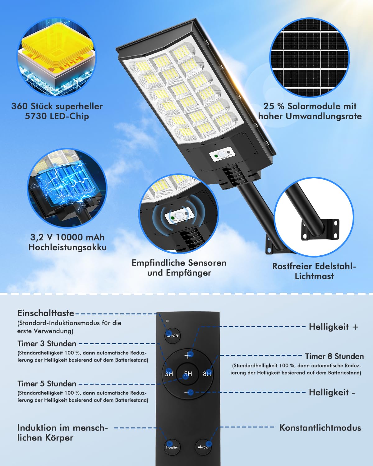 Bellany 600W Solar Straßenlaterne Solarlampen für Außen, 6500K Kaltweiß LED Strahler mit Bewegungsmelder,IP65 Wasserdichte Wandleuchte Bewegungssensor Solarleuchte für Graten Hof Garage Parkplatz Wege