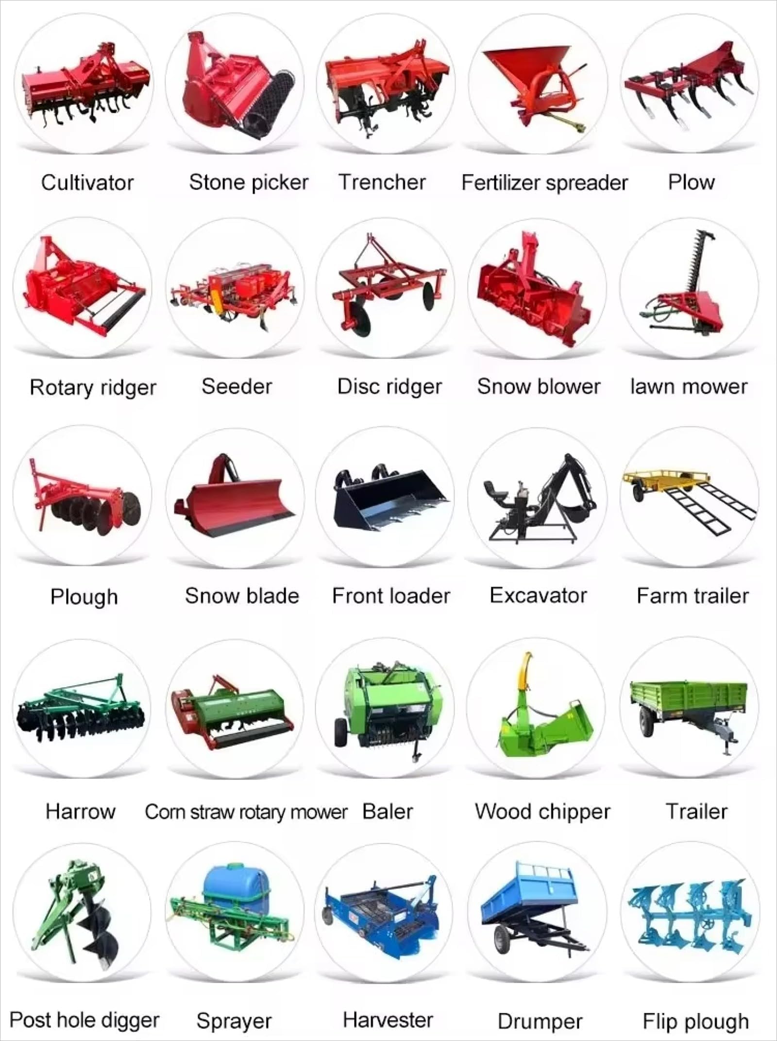 Mini Power Tiller Walking Tractor Motocultor de 2 ruedas, cultivador de granja multifunción compatible con arado, sembrador y accesorios de remolque