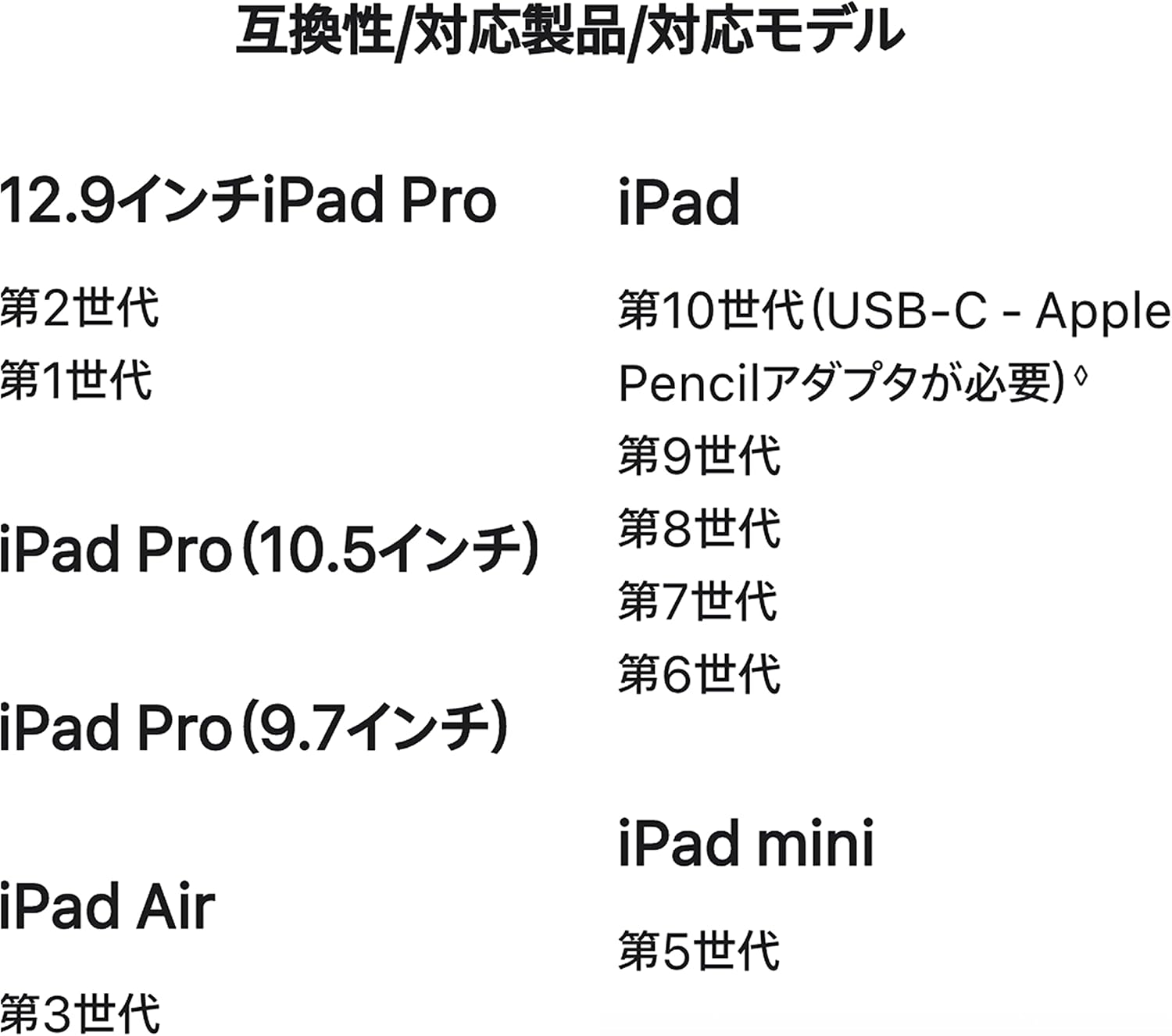 Apple Pencil 第1世代