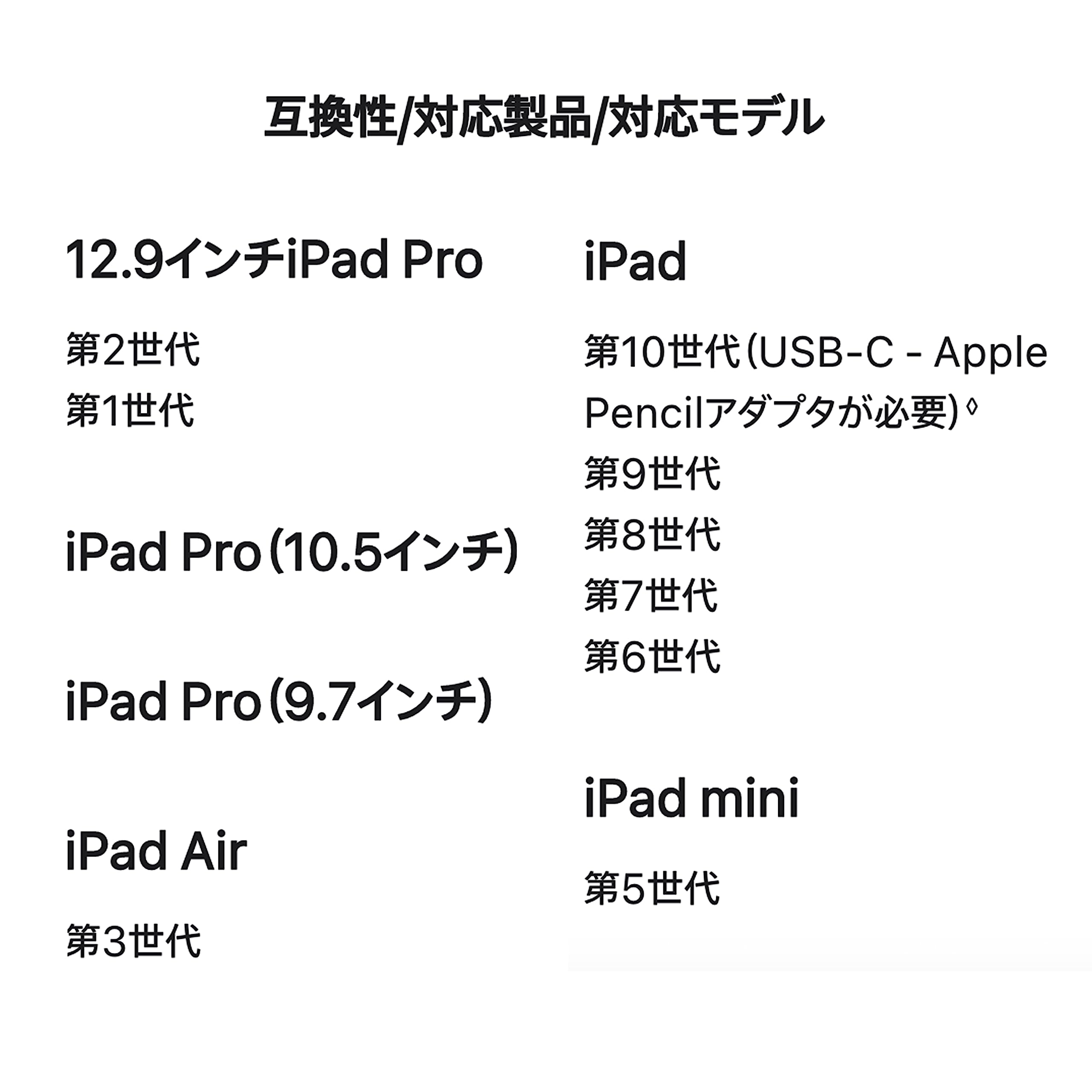 Amazon.co.jp: 【整備済み品】Apple Pencil(第1世代) : 家電＆カメラ