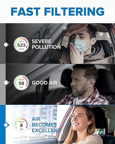 Miniatura 3 de PHILTOP Filtro de aire de cabina, repuesto para (ACF025) CF10775, Cruze, Malibu, Trax, Sonic, Spark, Volt, Encore, LaCrosse, Orlando, Verano, Regal,