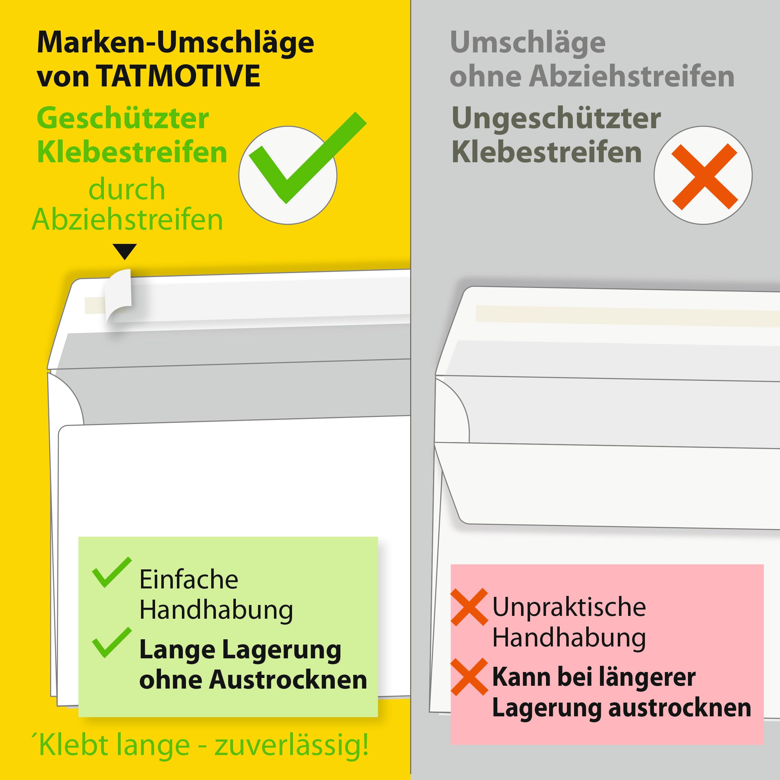 PREMIUM 1.000 Briefumschläge DIN lang mit Fenster, kein Austrocknen durch Abziehstreifen 220 x 110 mm, 80 g/qm