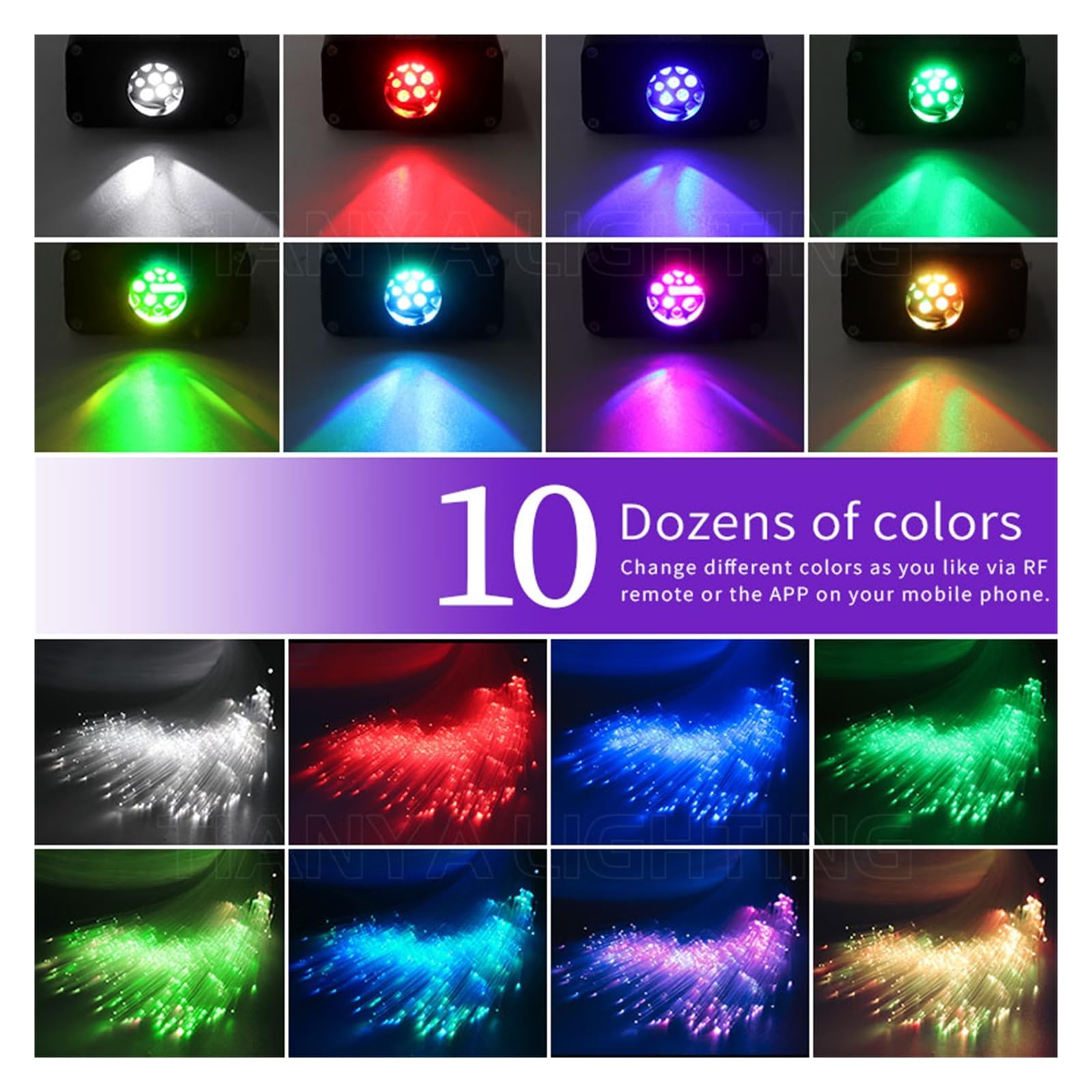 Oświetlenie wnętrza samochodu LED, 16W Twinkle Starry Sky samochód gwiazda sufitowa lampa, światło światłowodowe Led gwiazda dach wnętrze nastrojowe oświetlenie samochód Home Decor Światła nastrojowe