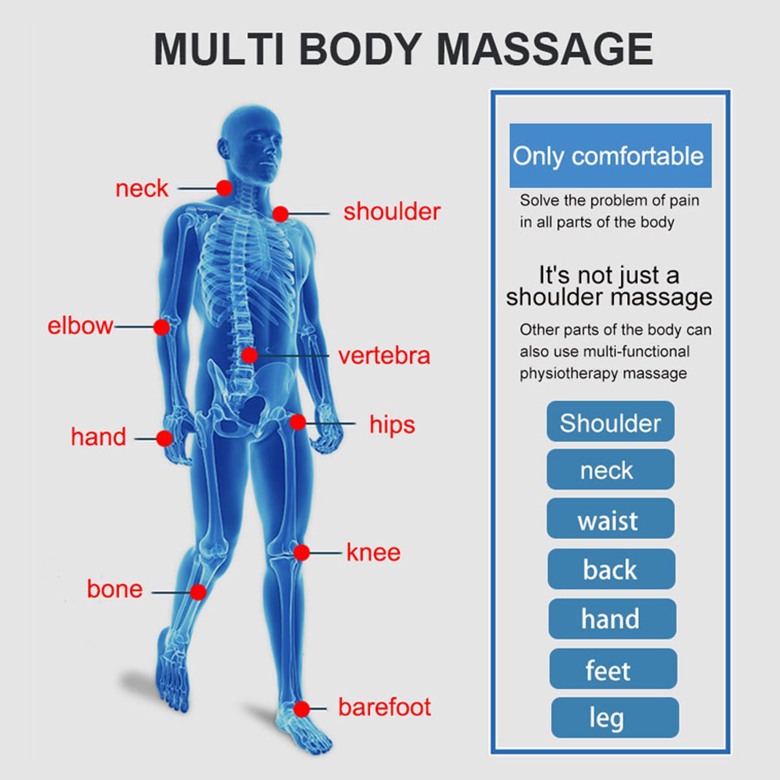 Macchina Per Terapia Ad Onde D'Urto ED Massaggiatore Muscolare Profondo Per Alleviare Il Dolore/Massaggio/Modellamento Del Corpo/Disfunzione Erettile, Con 7 Teste (Tocco),Paperbox