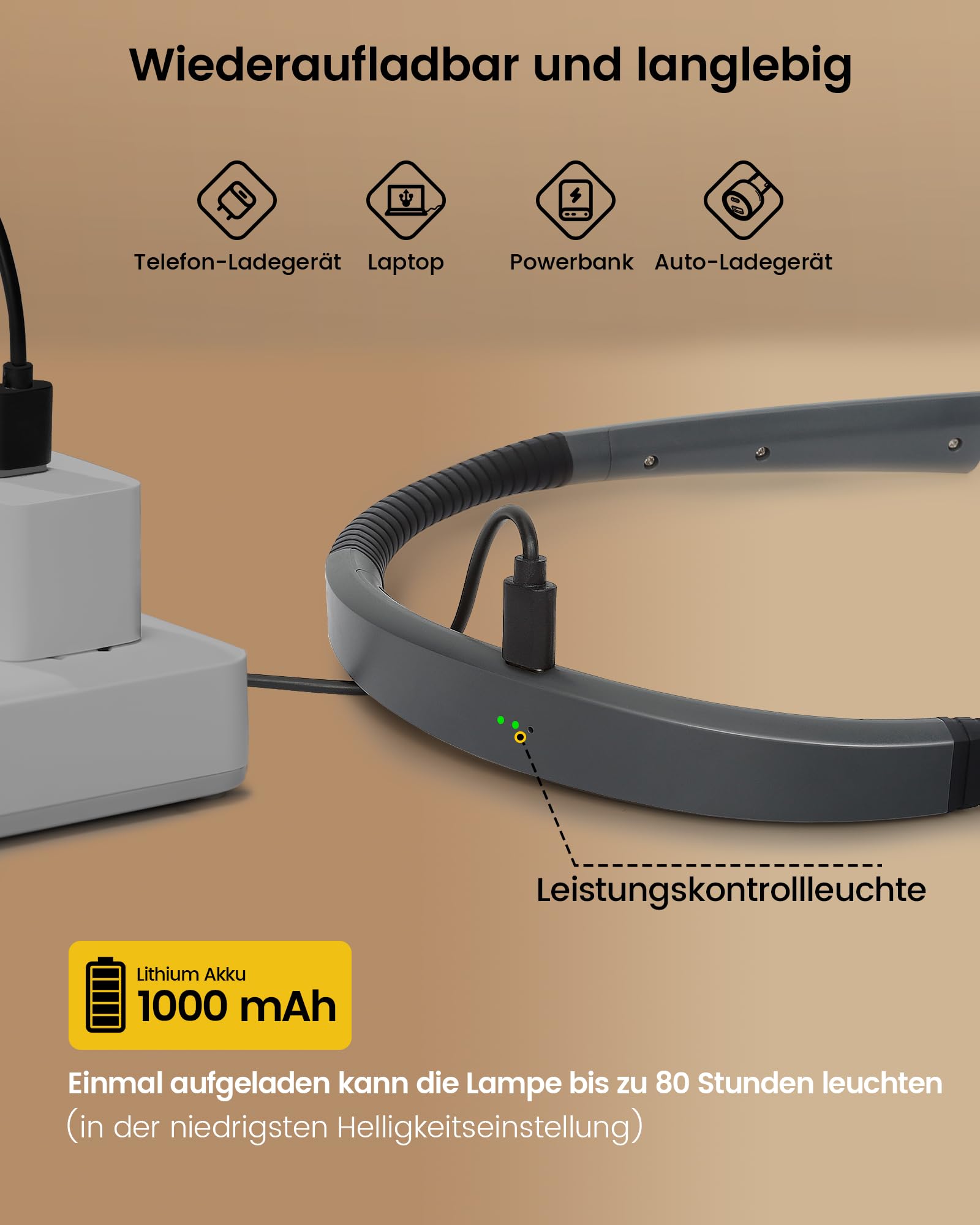 Glocusent Verbesserte Leselampe Hals, Ergonomische Nackenlampe mit 30-Min Timer, 3 Farben & 3 Helligkeiten & Ergonomische Leselampe mit 1600mAh Akku, 3 Farben & 5 stufenloser Helligkeit
