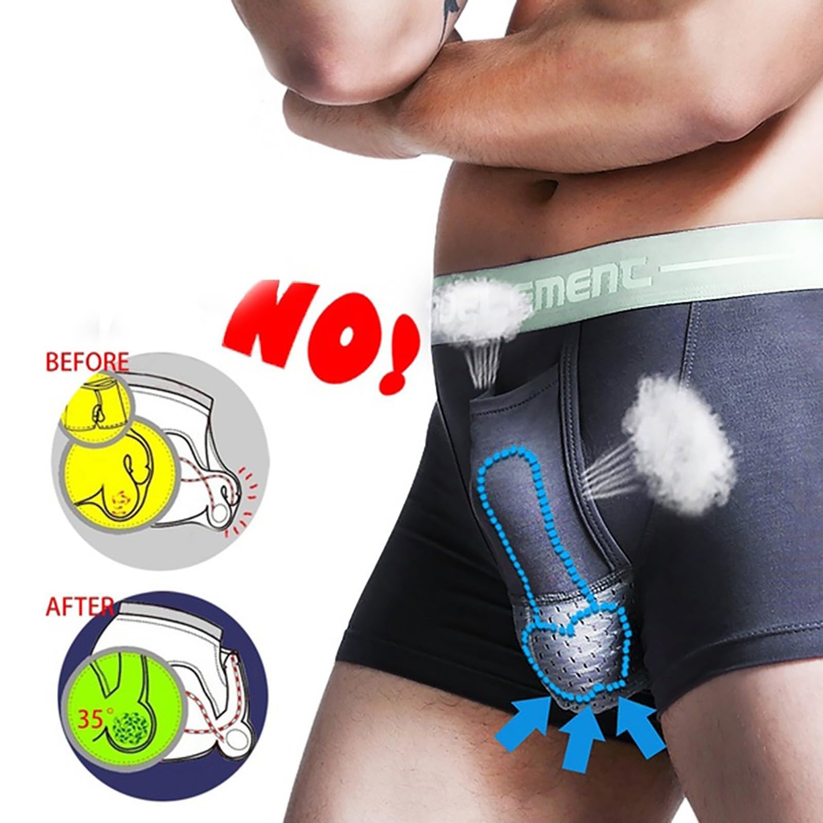 Generico Mutande fisiologiche da Uomo, per testicoli, Bullet Biancheria Intima da Uomo, Boxer da Uomo con Tasca di Supporto, Biancheria Intima Atletica in Cotone, Regolare, Traspirante Comfort