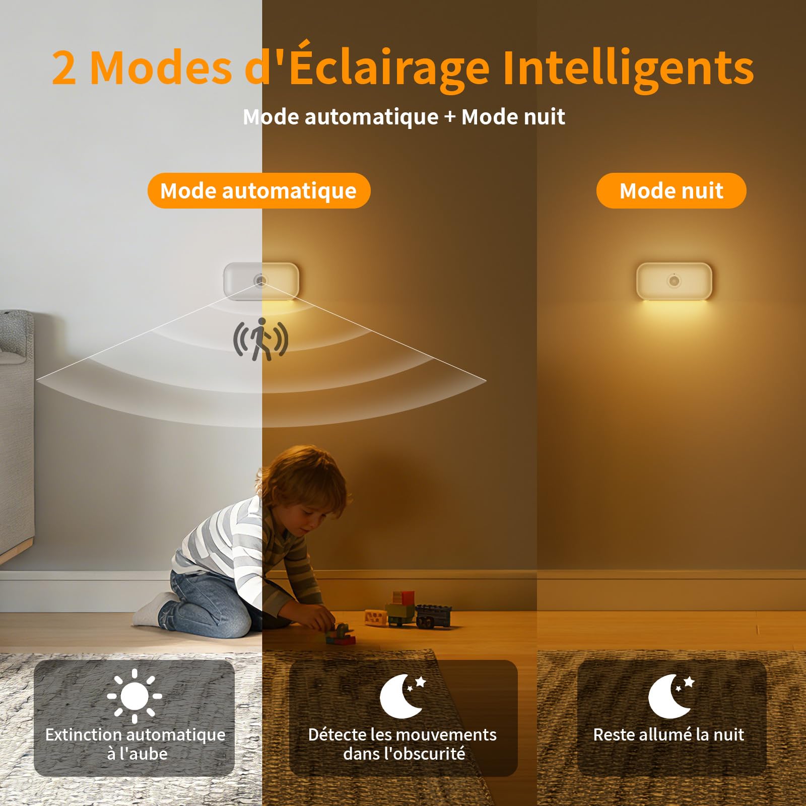Veilleuses avec Détecteur de Mouvement [Lot de 4], Rechargeable Lampe Nuit et 5 Niveaux Luminosité, 3 Modes(Auto/Off/Night), Veilleuses Enfant pour Chambre, Escalier, Couloir, 2700K Blanc Chaud
