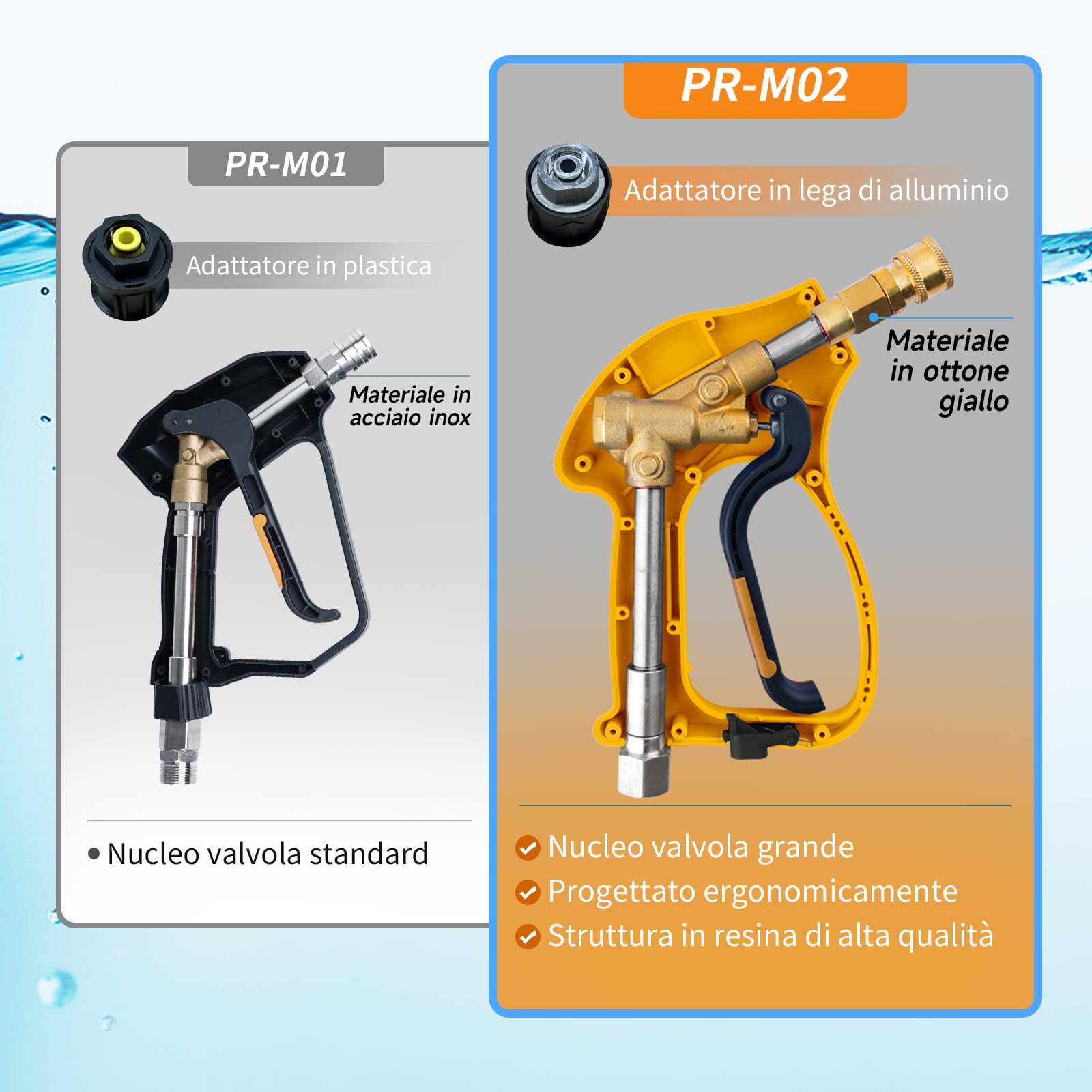 Pistola Per Idropulitrice Compatibile Con Kärcher K2-K7 | Con Cannone A Schiuma, Ideale Per Auto, Moto, Cortili E Mobili Da Giardino, Include 5 Ugelli Per Diversi Tipi Di Pulizia