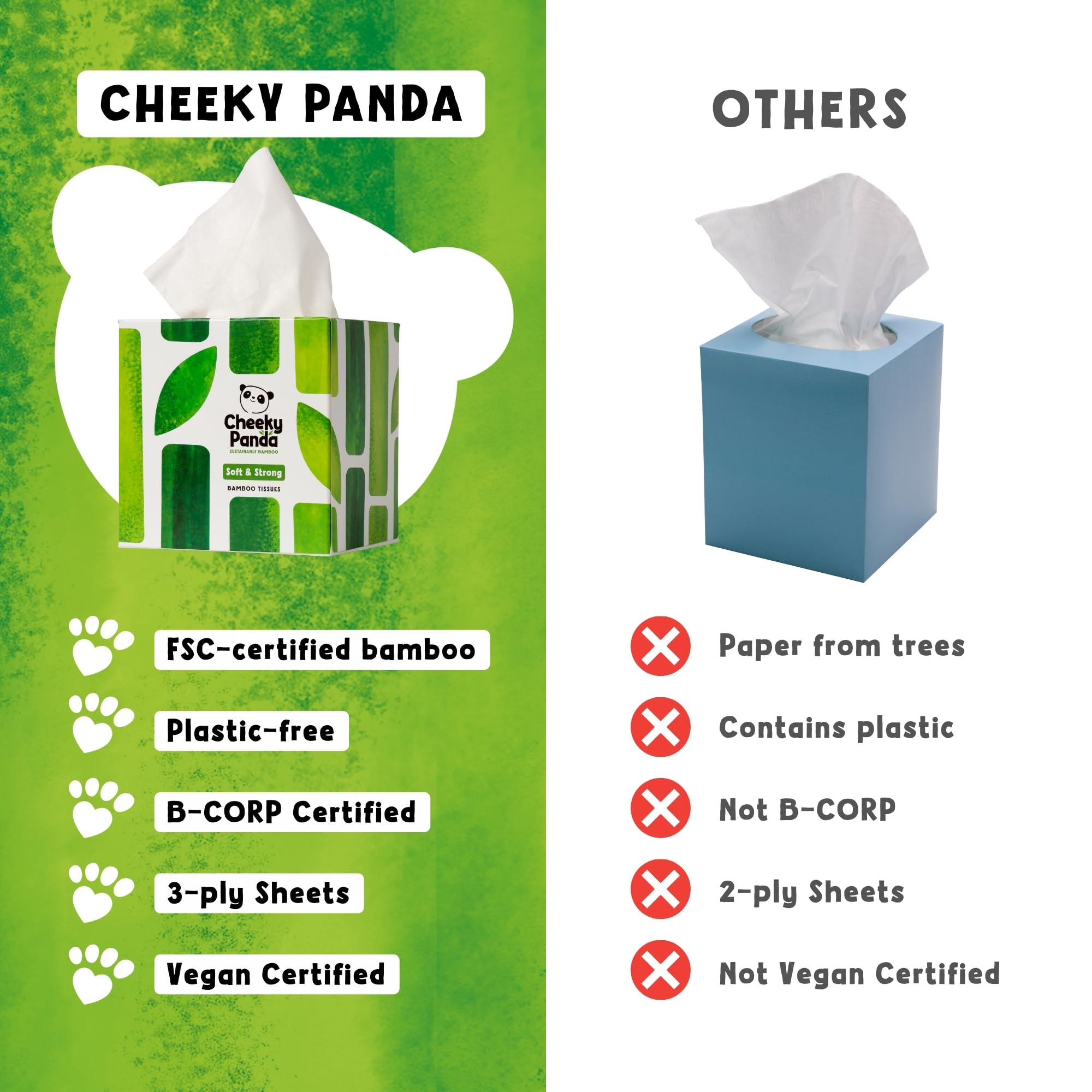 The Cheeky Panda Bamboo Facial Tissues Bulk Box 56 Tissues per Pack, 672 Tissues, 3 Ply, Hypoallergenic, Plastic Free, Eco Friendly, Super Soft & Sustainable, White, Bulk box (12 Packs)