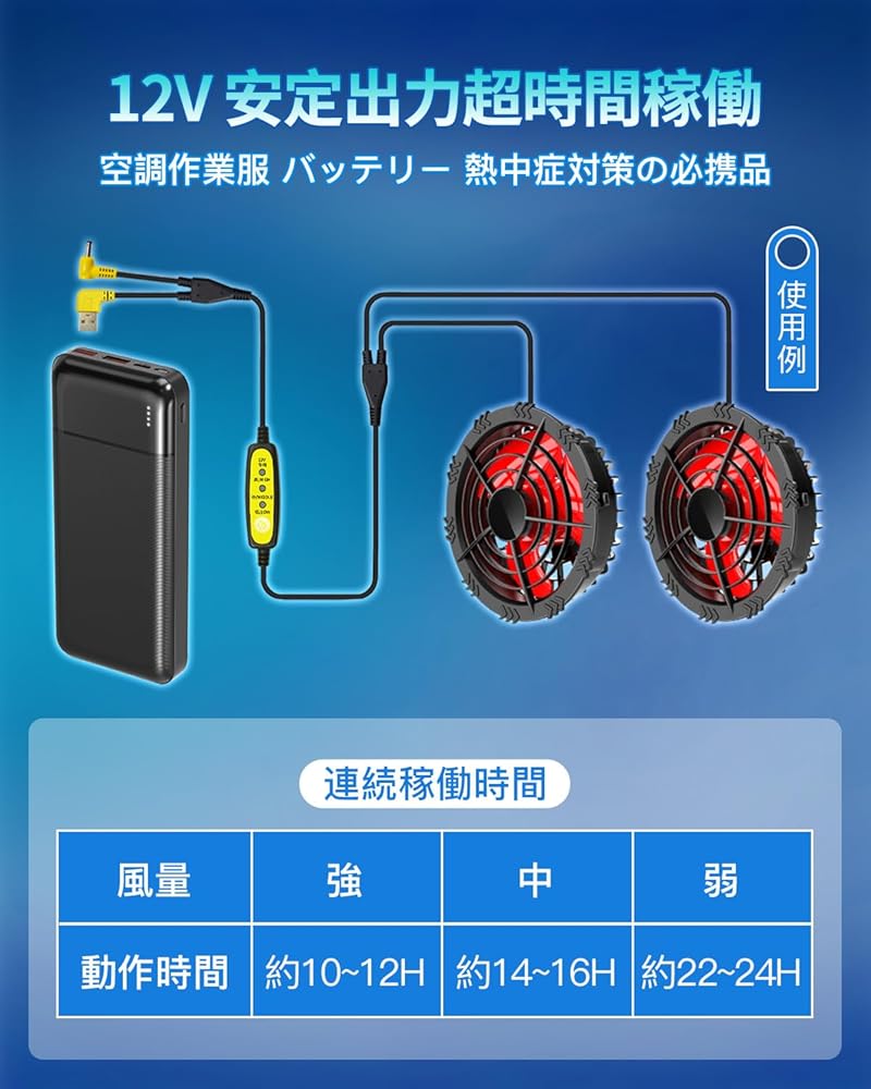 Amazon.co.jp: 空調作業服 ファンバッテリーセット 2025年新登場 12V高